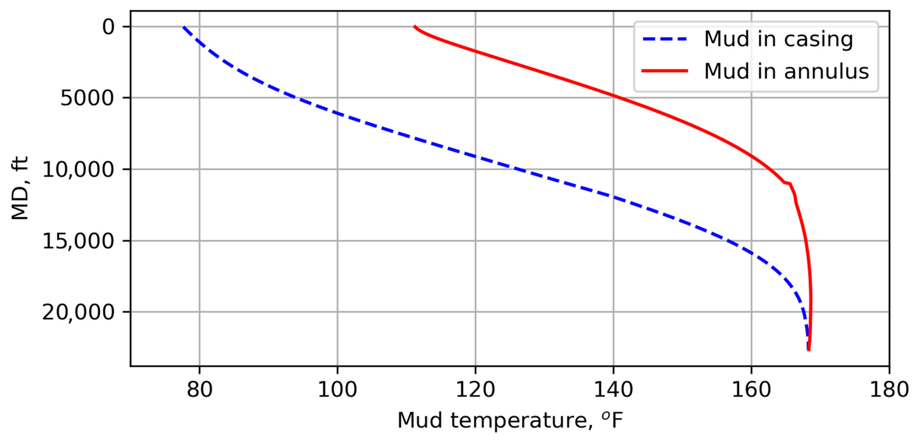 Energies 17 01226 g011