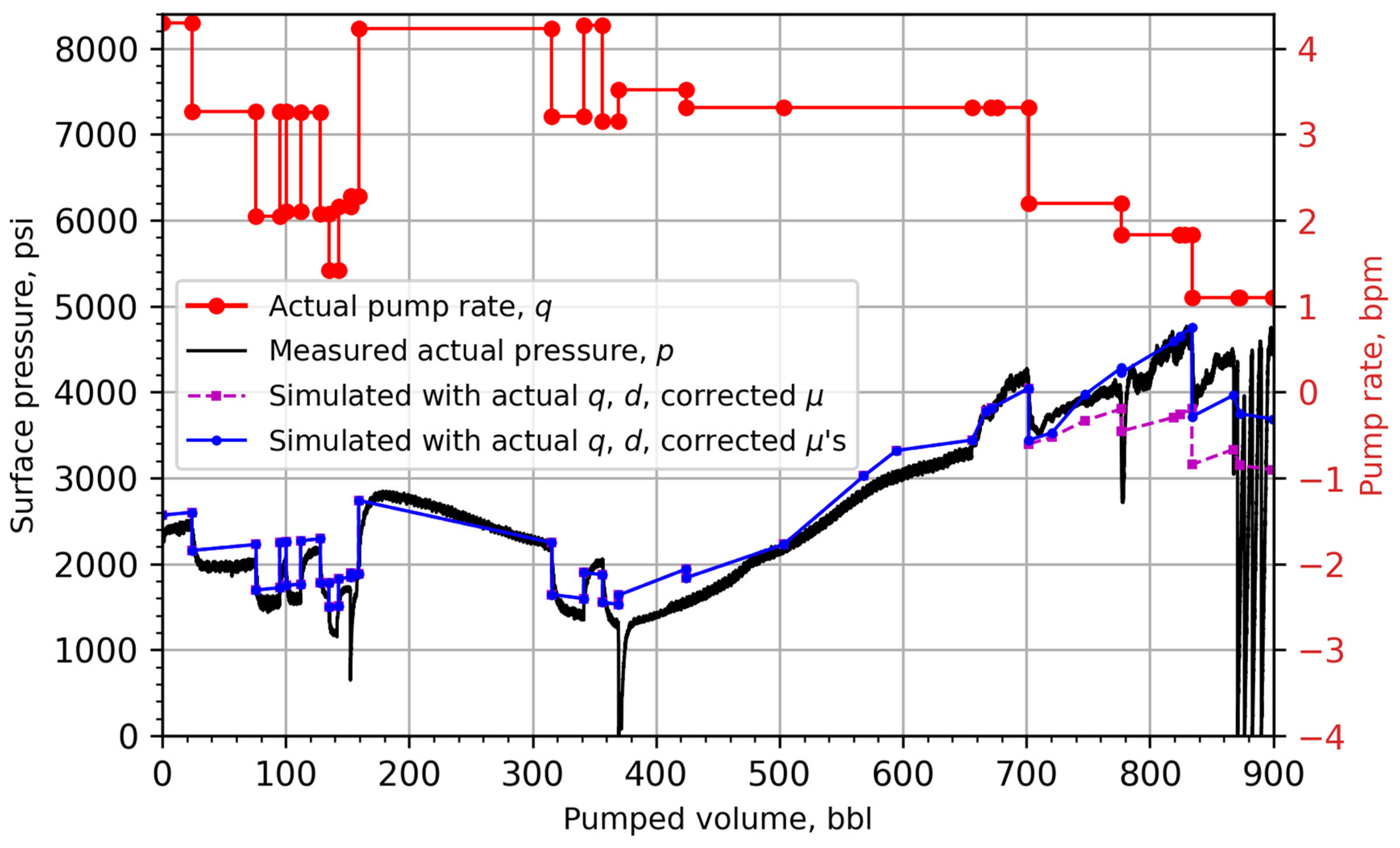 Energies 17 01226 g014