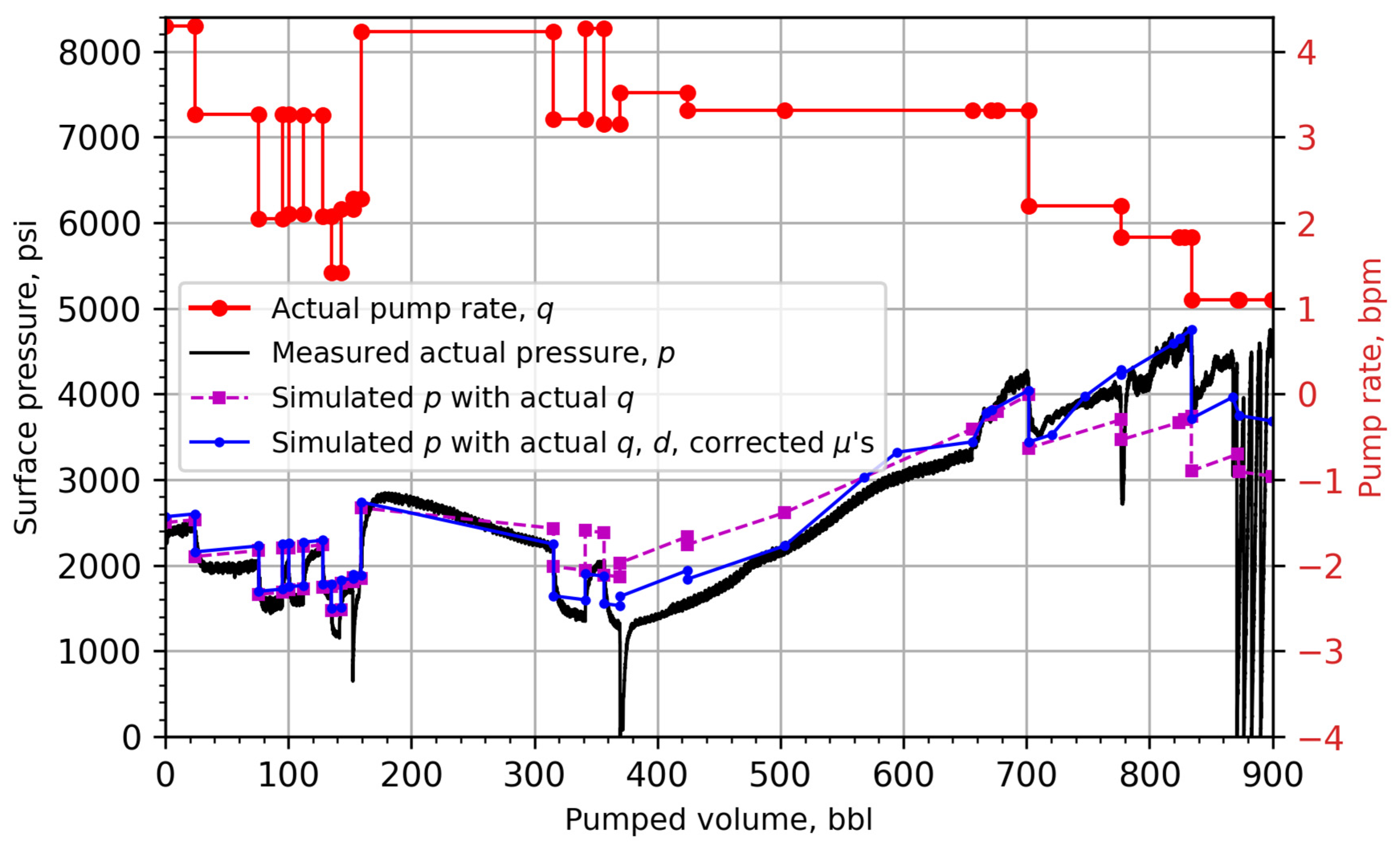Energies 17 01226 g015
