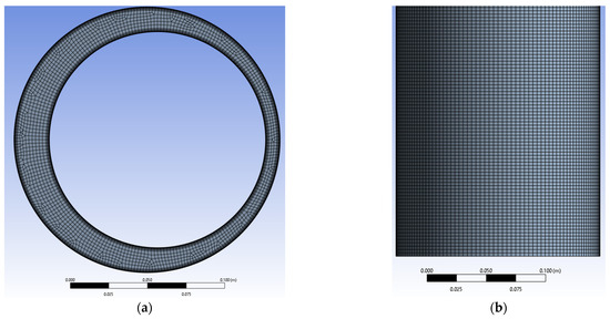 Advanced Mud Displacement Modeling for Slim Hole Cementing Operations