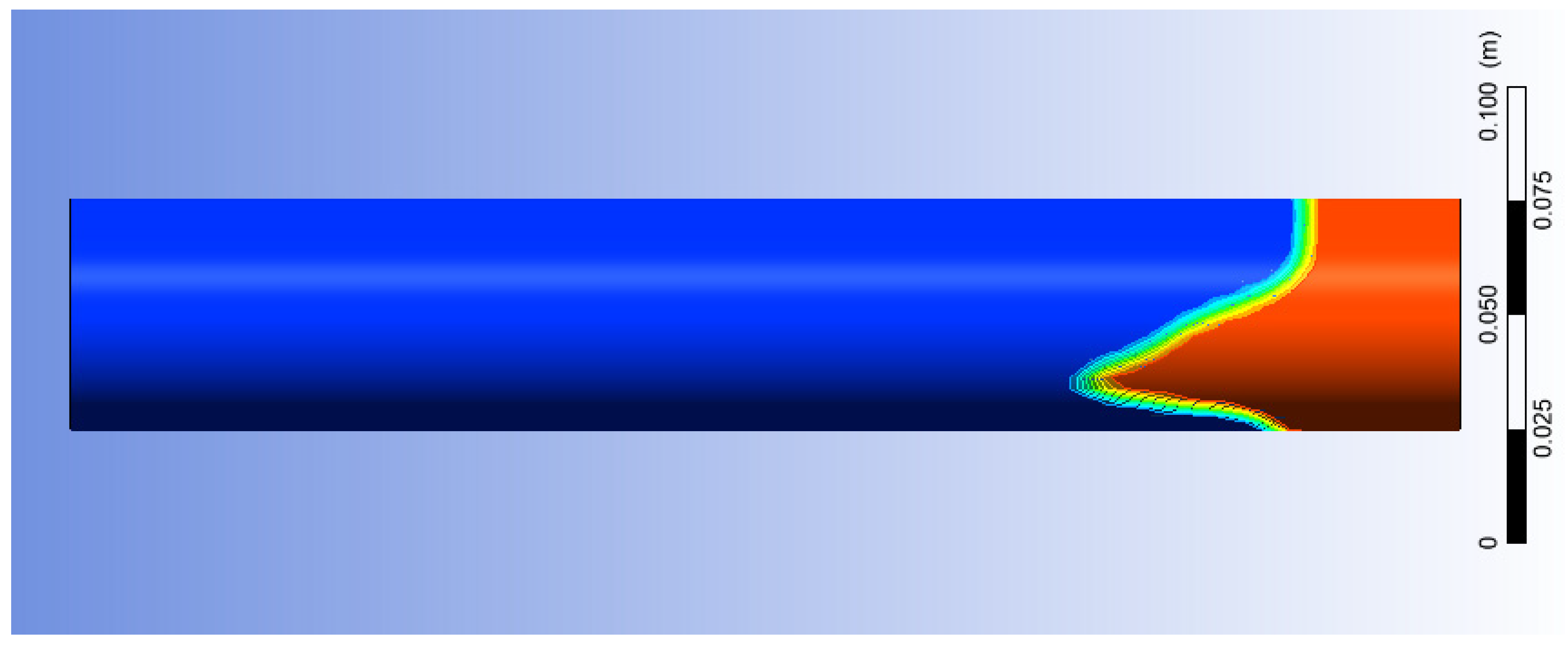 Energies 17 01226 g0a2