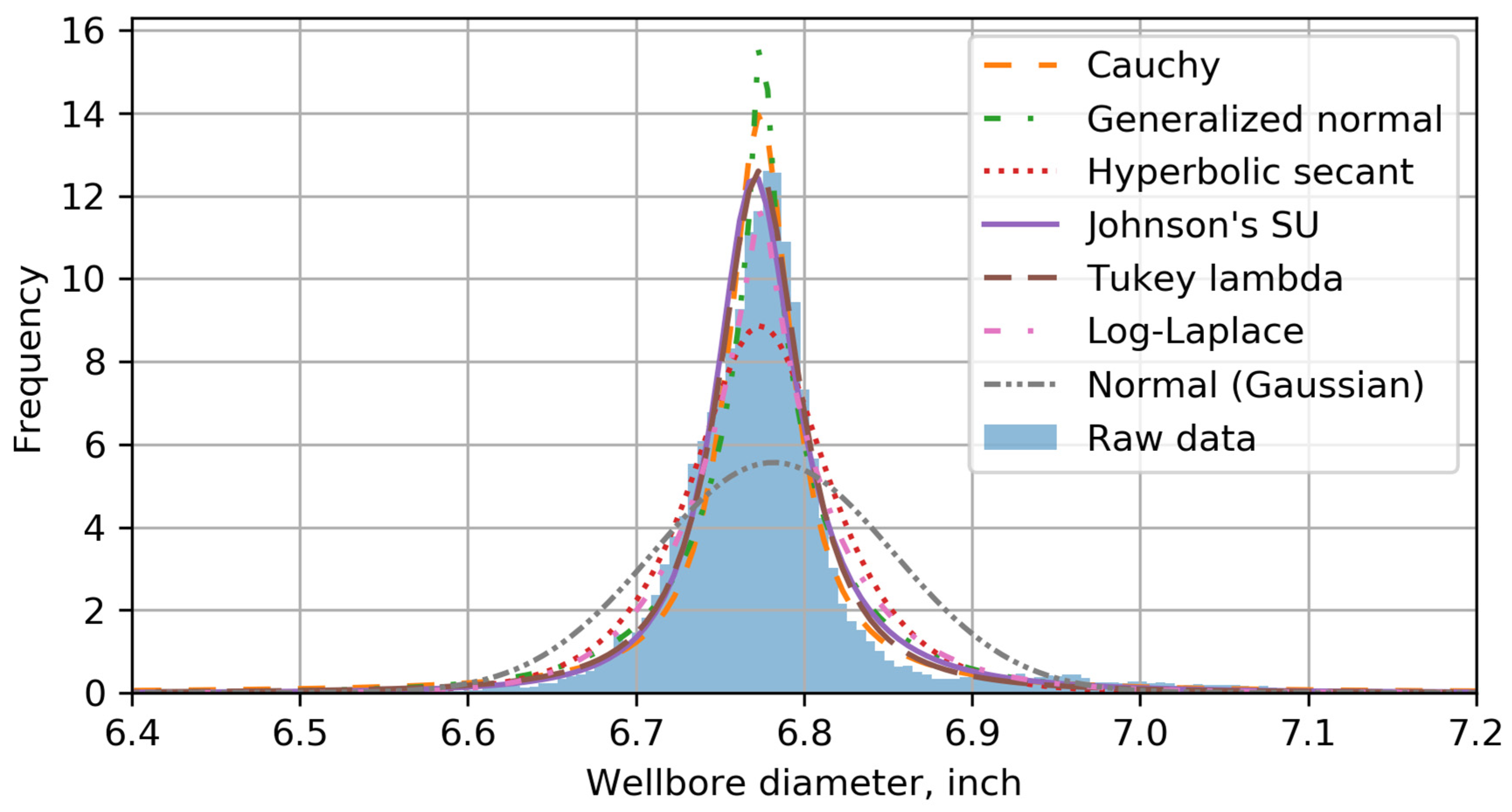 Energies 17 01226 g0a4