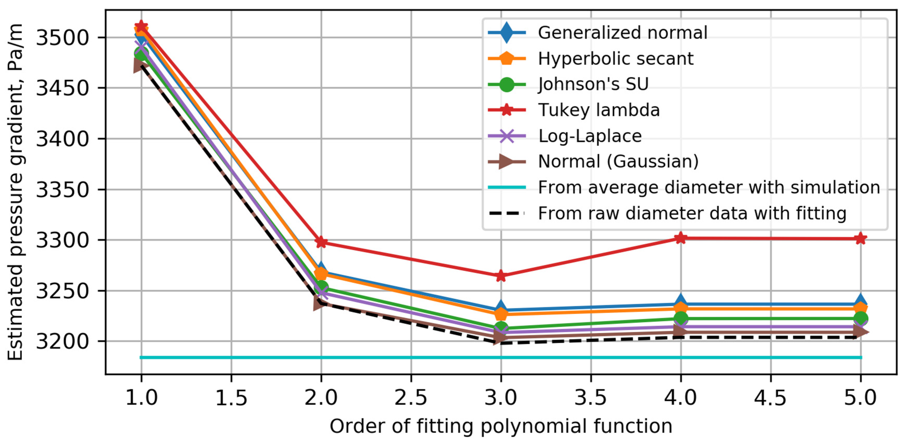 Energies 17 01226 g0a7