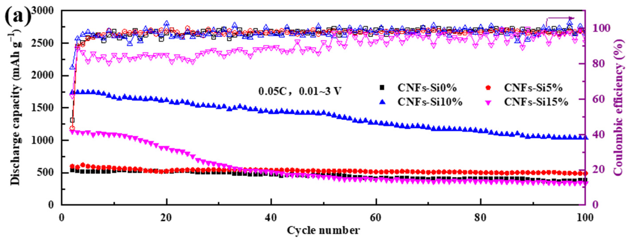 Energies 17 01228 g006