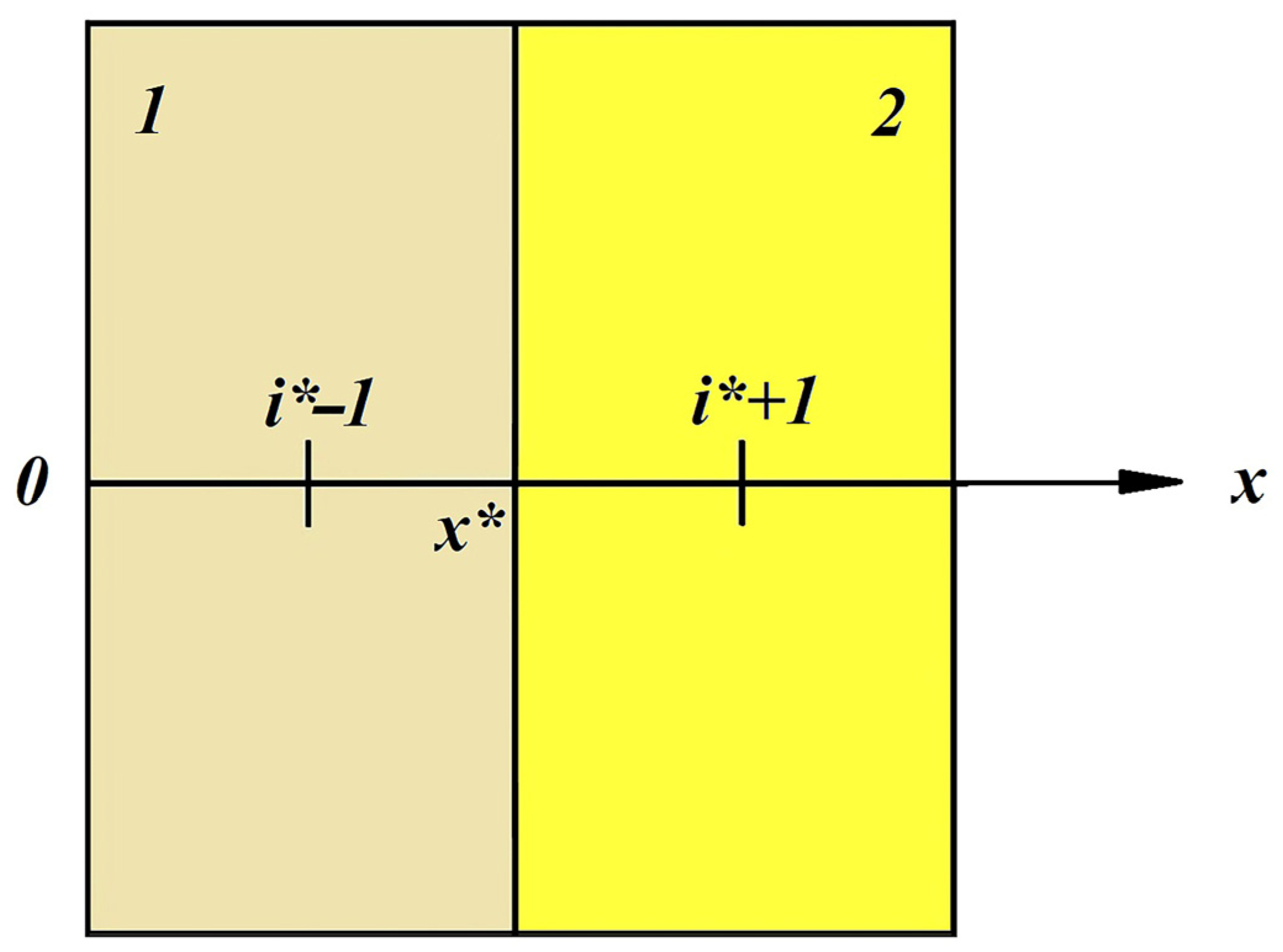 Energies 17 01229 g001