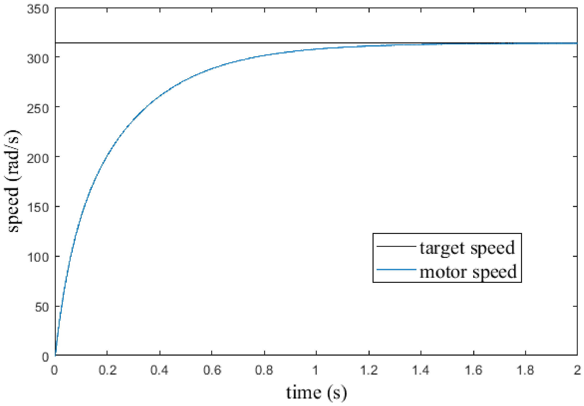 Energies 17 01230 g004