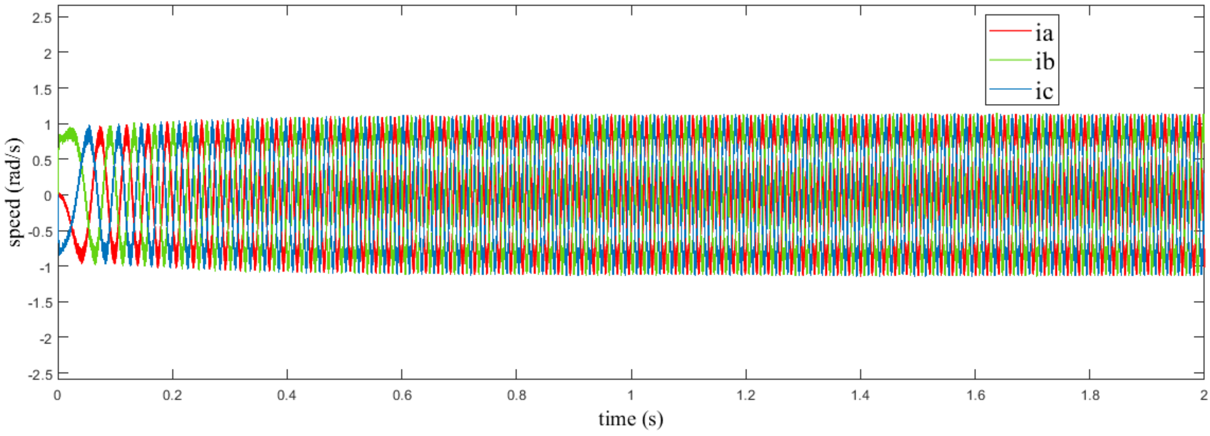 Energies 17 01230 g005