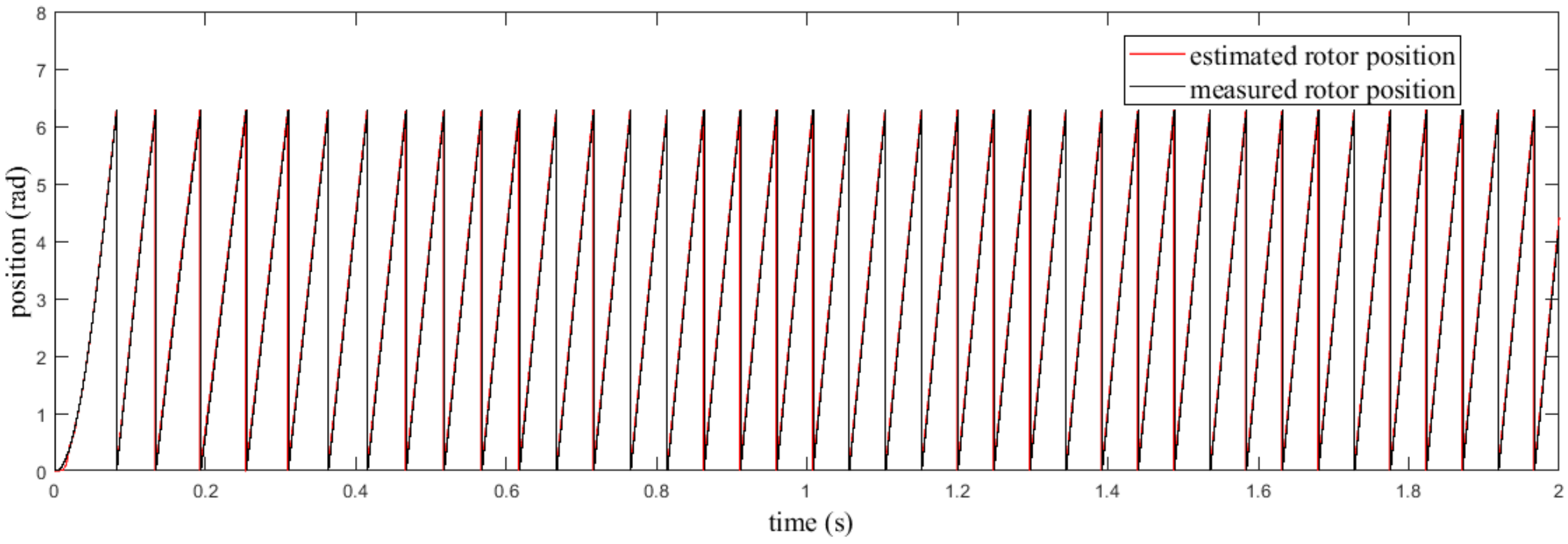 Energies 17 01230 g006