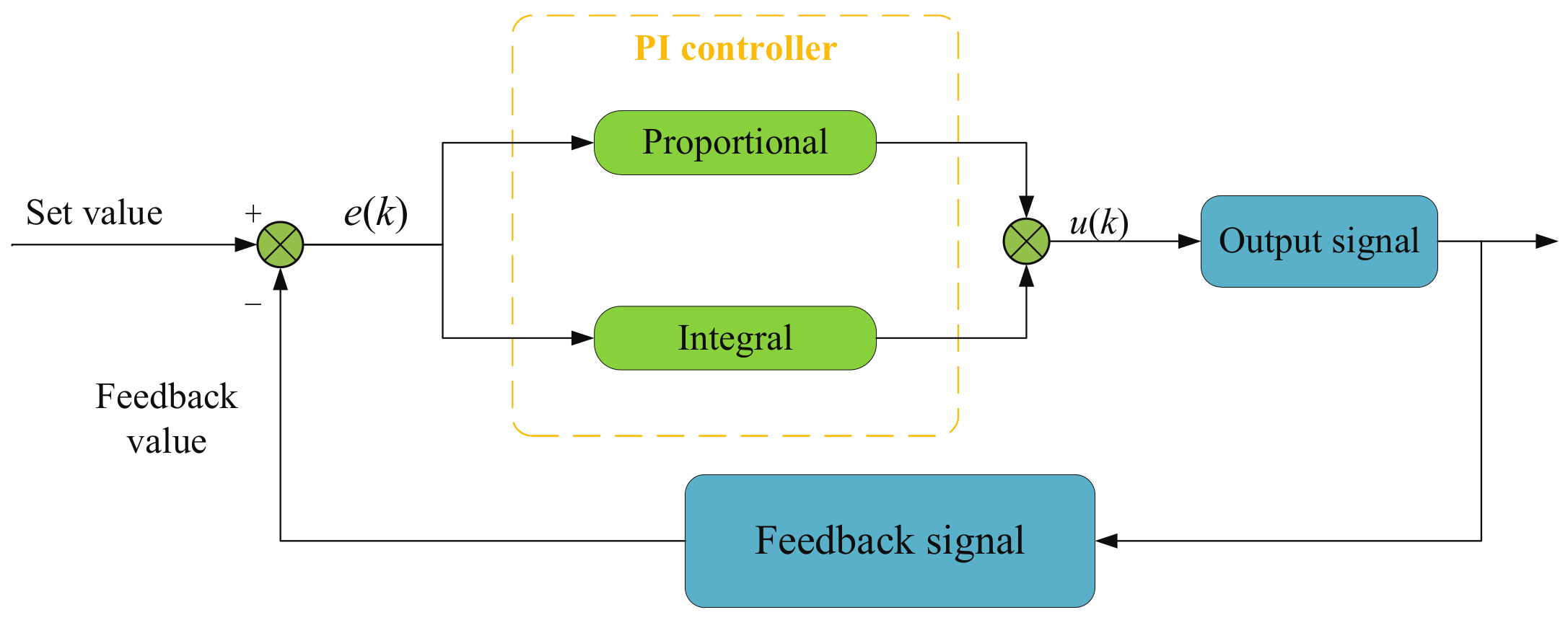Energies 17 01230 g010