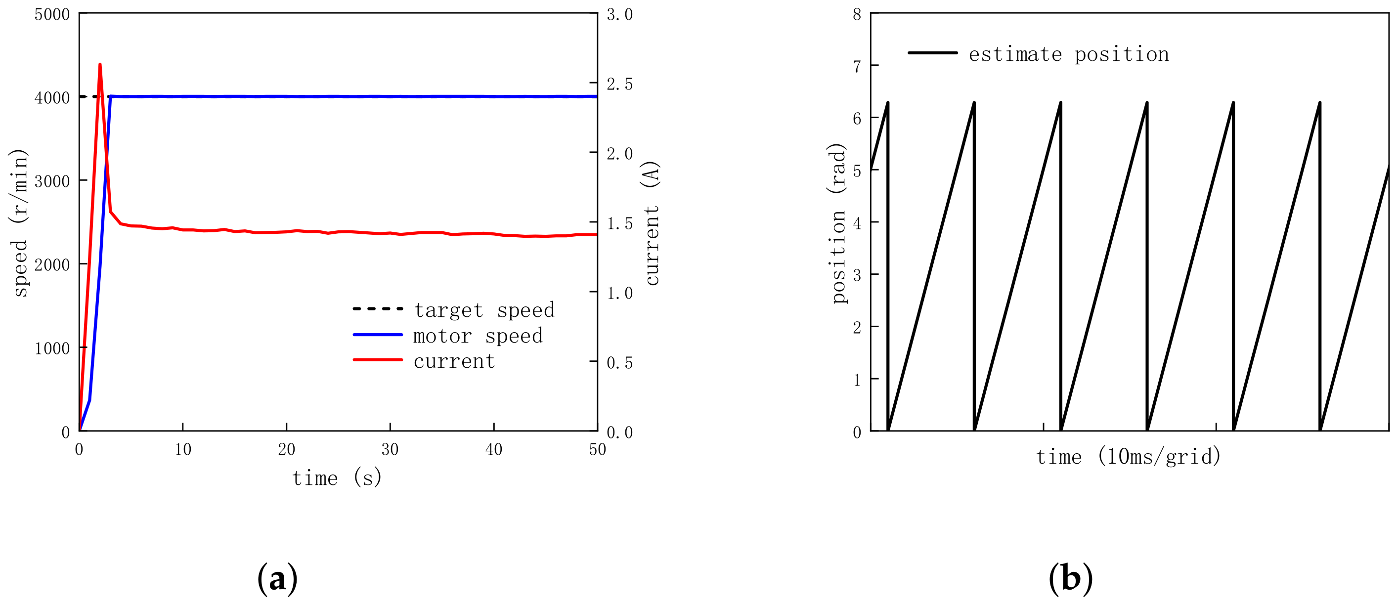 Energies 17 01230 g011