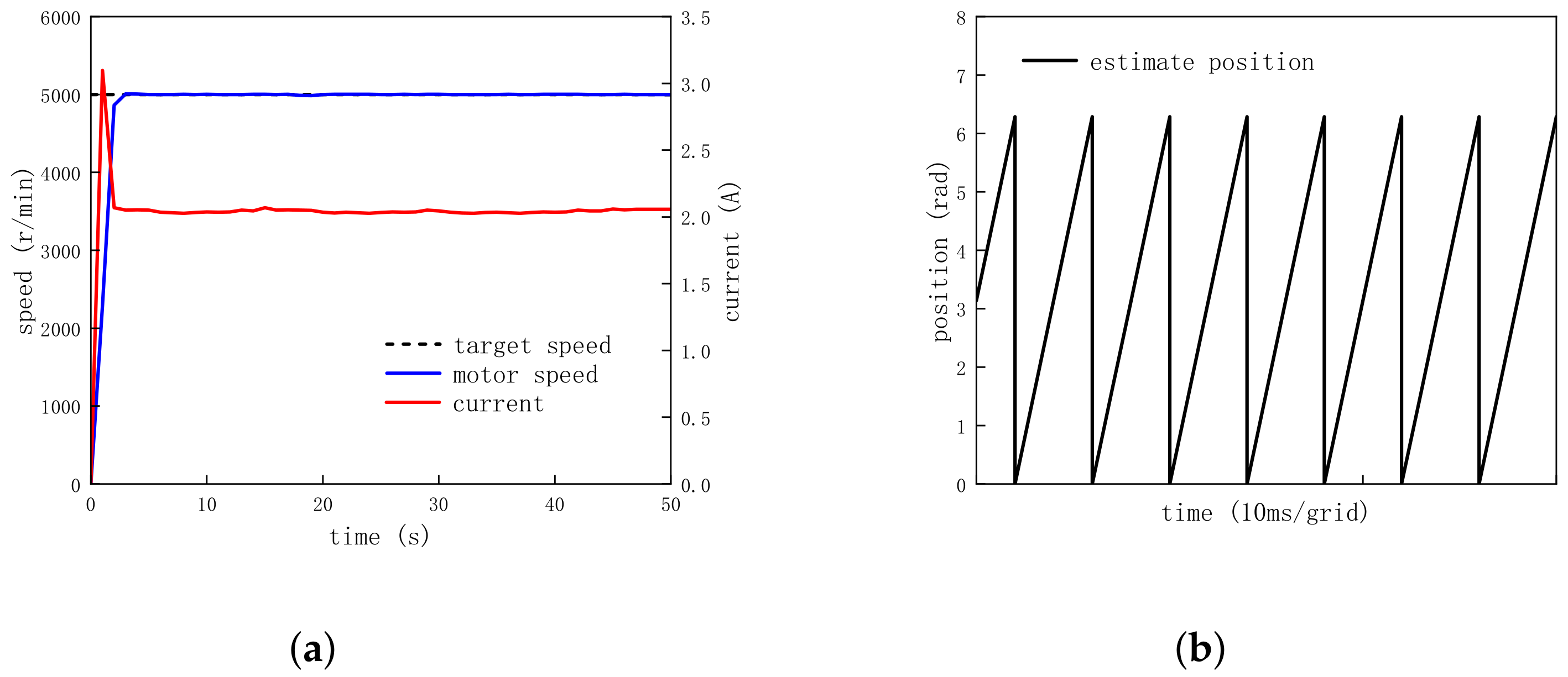Energies 17 01230 g012