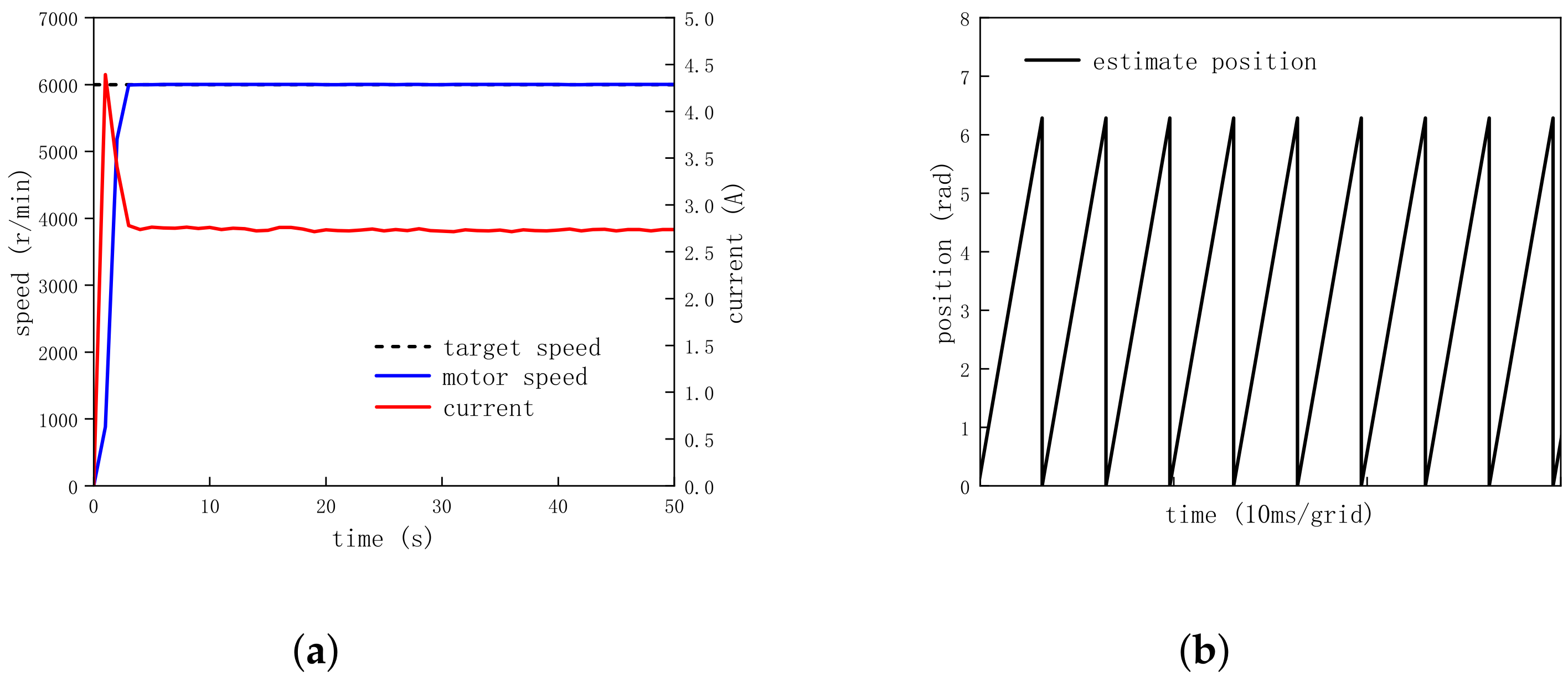 Energies 17 01230 g013