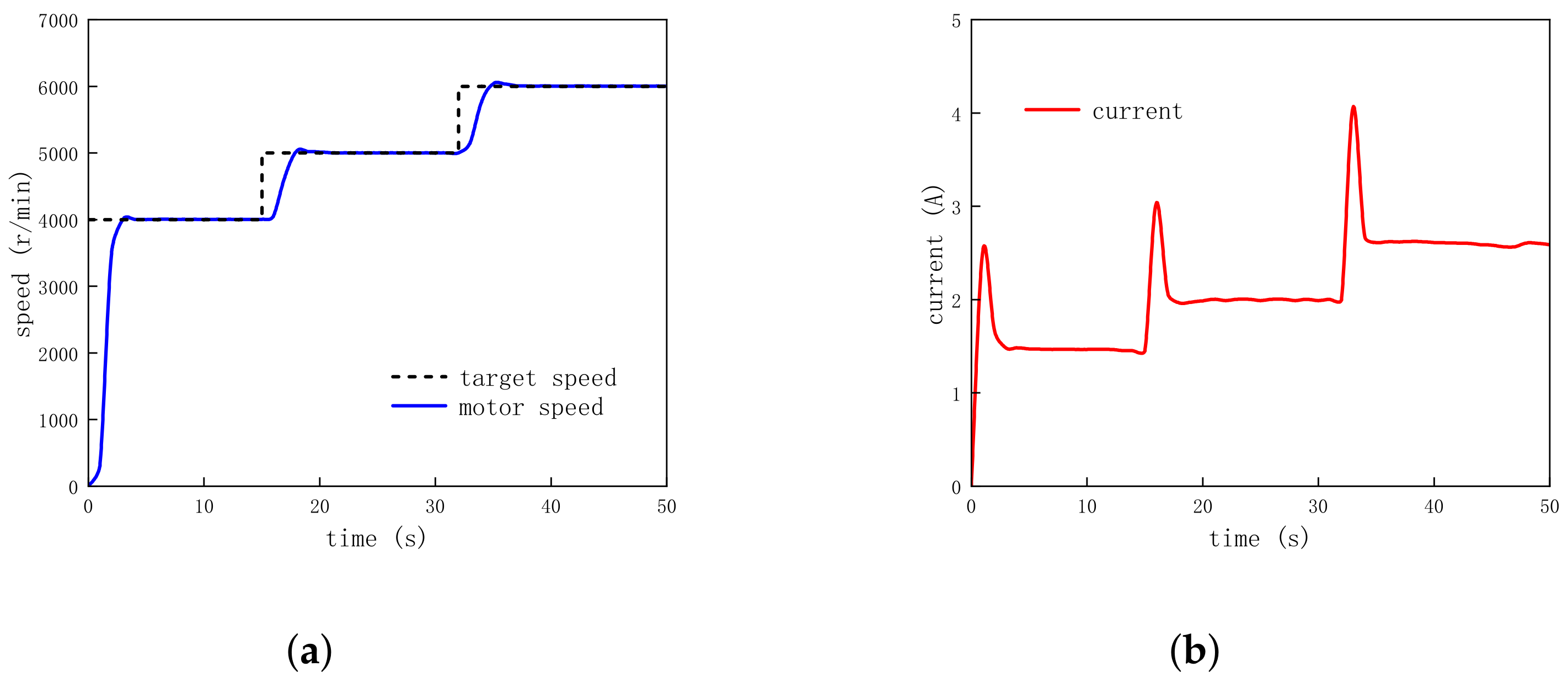 Energies 17 01230 g014