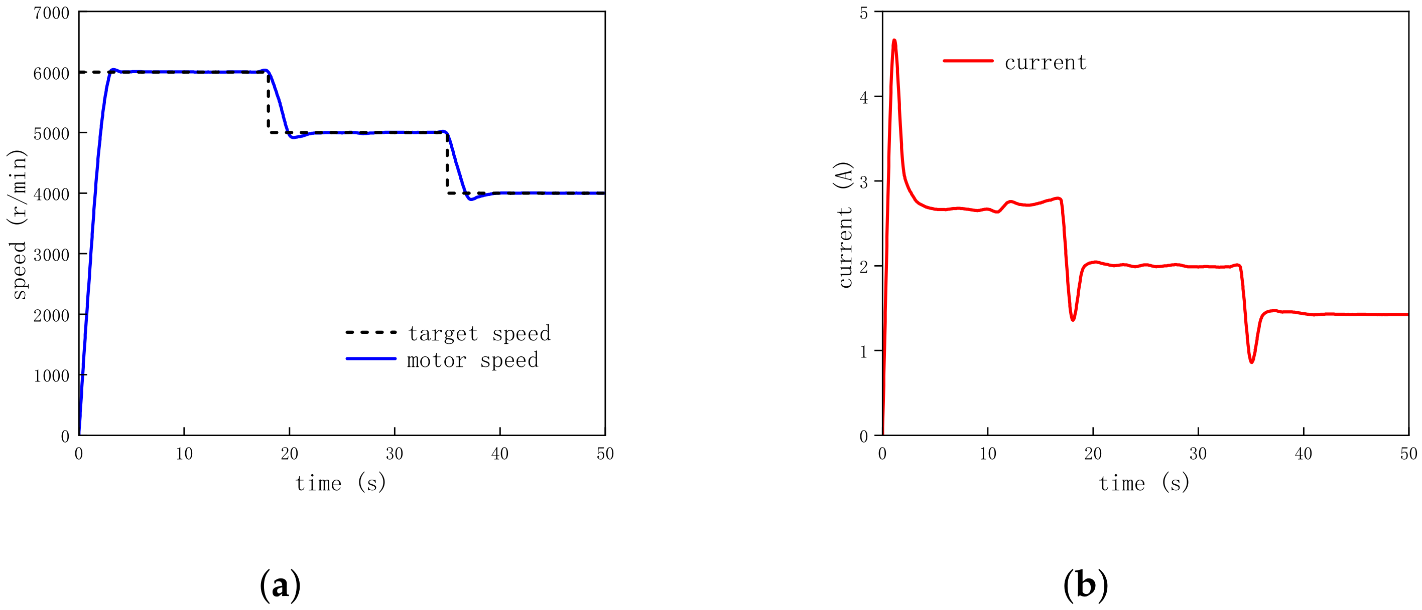 Energies 17 01230 g015