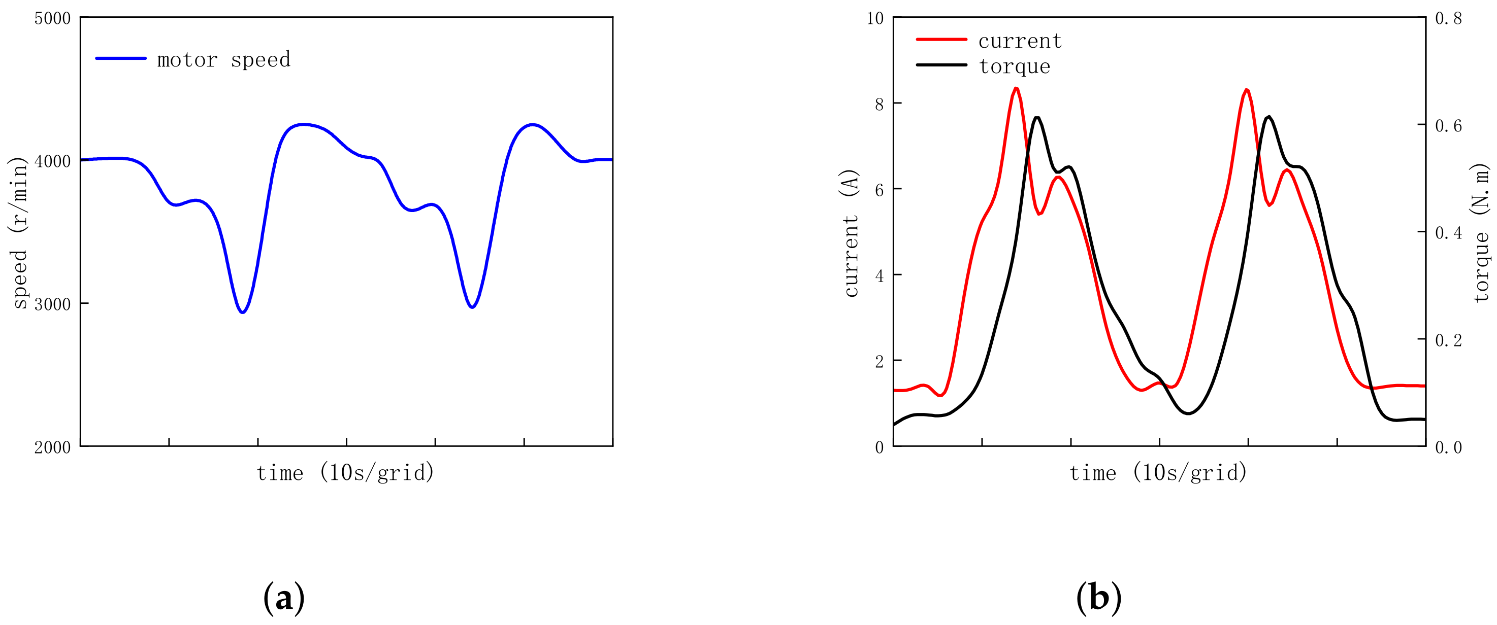 Energies 17 01230 g019