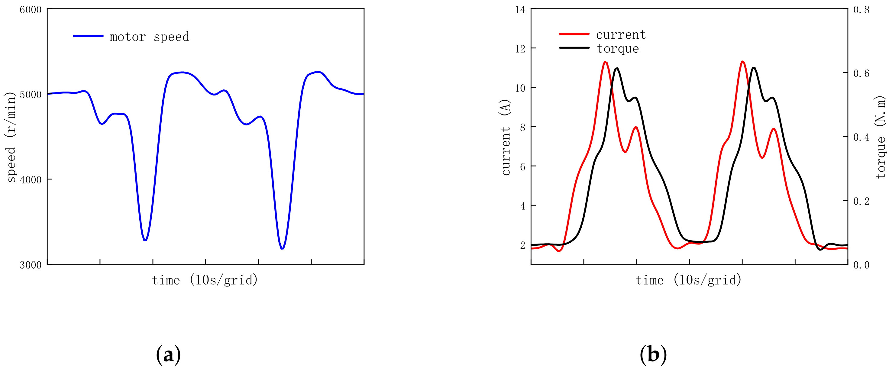 Energies 17 01230 g020