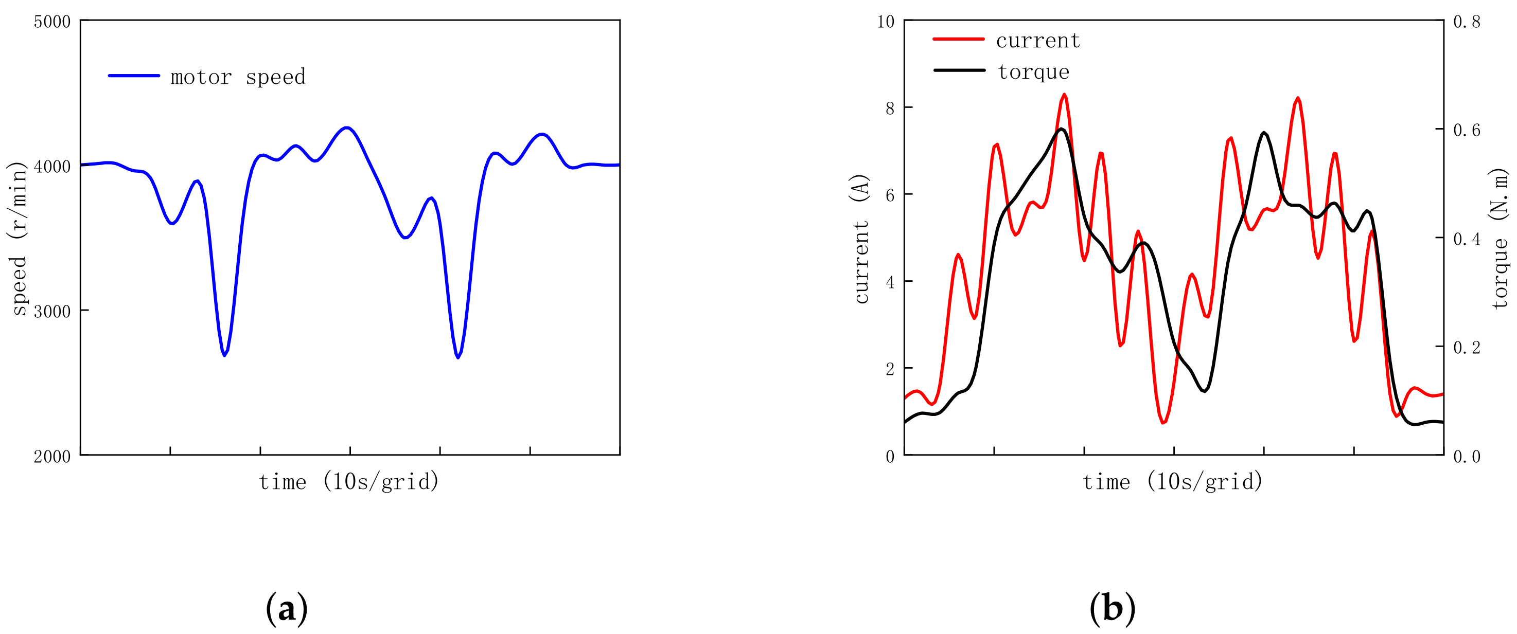 Energies 17 01230 g022