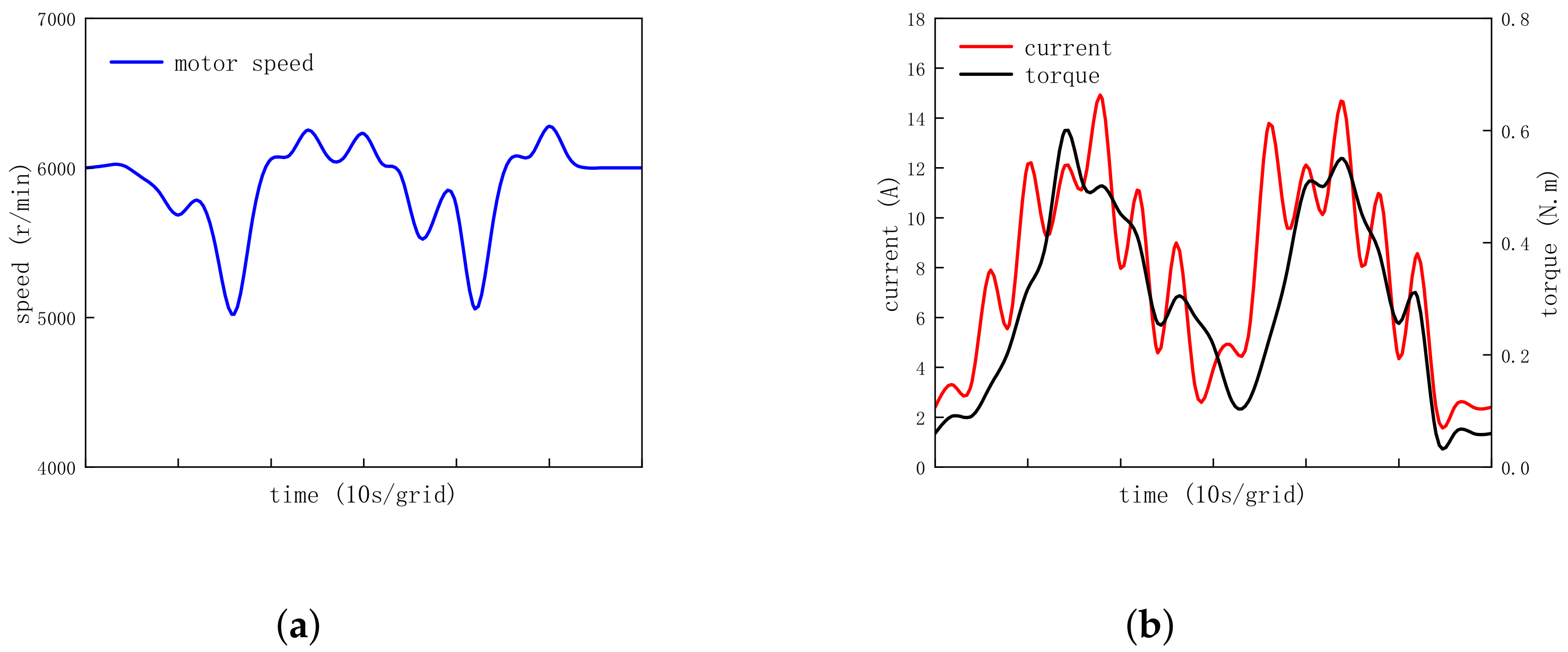 Energies 17 01230 g024