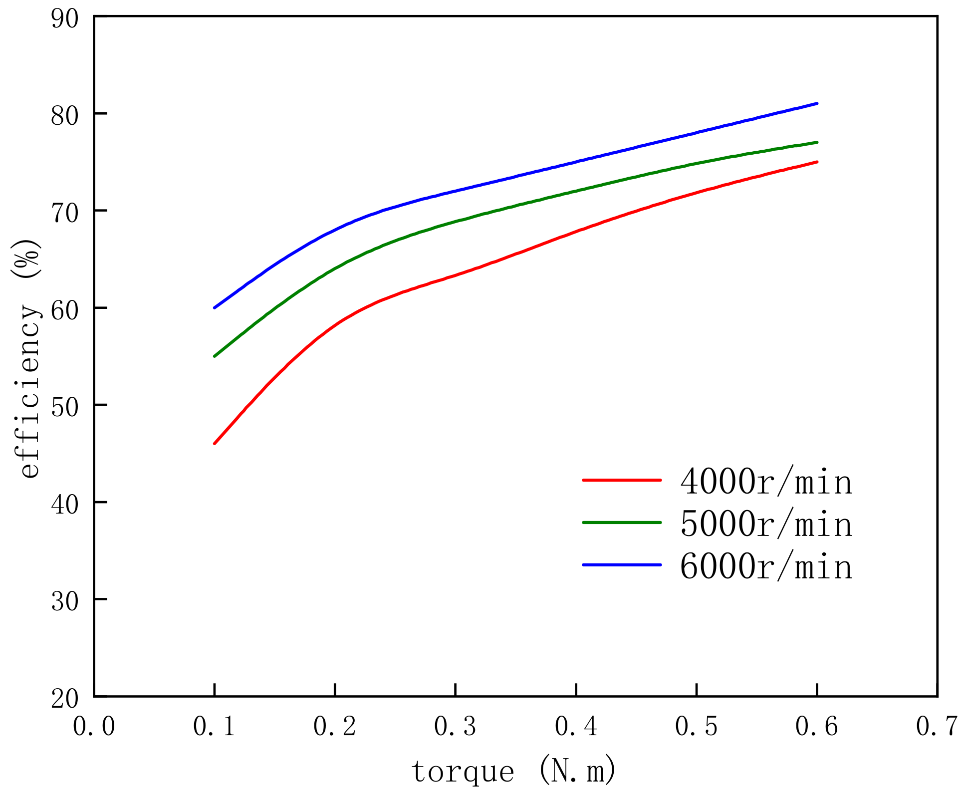 Energies 17 01230 g025