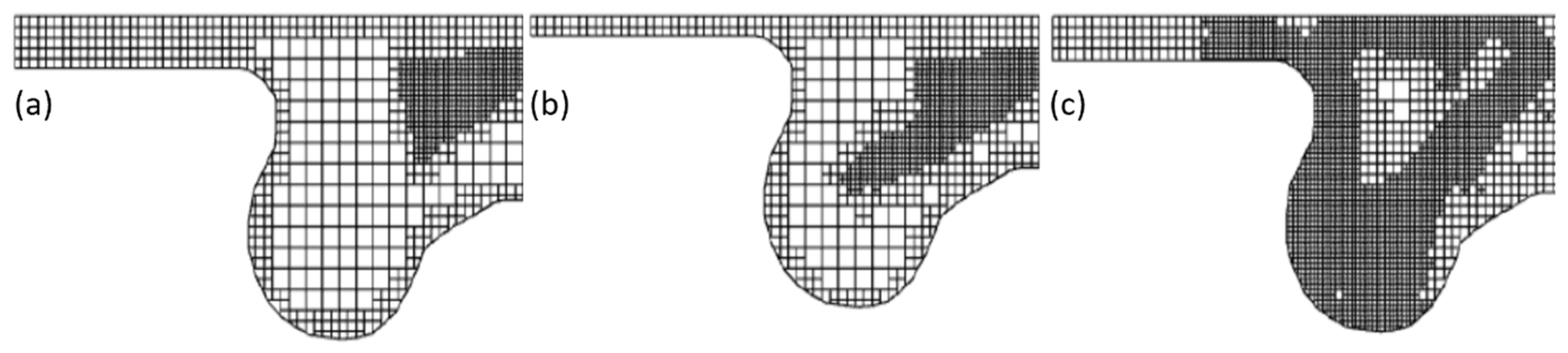 Energies 17 01231 g002