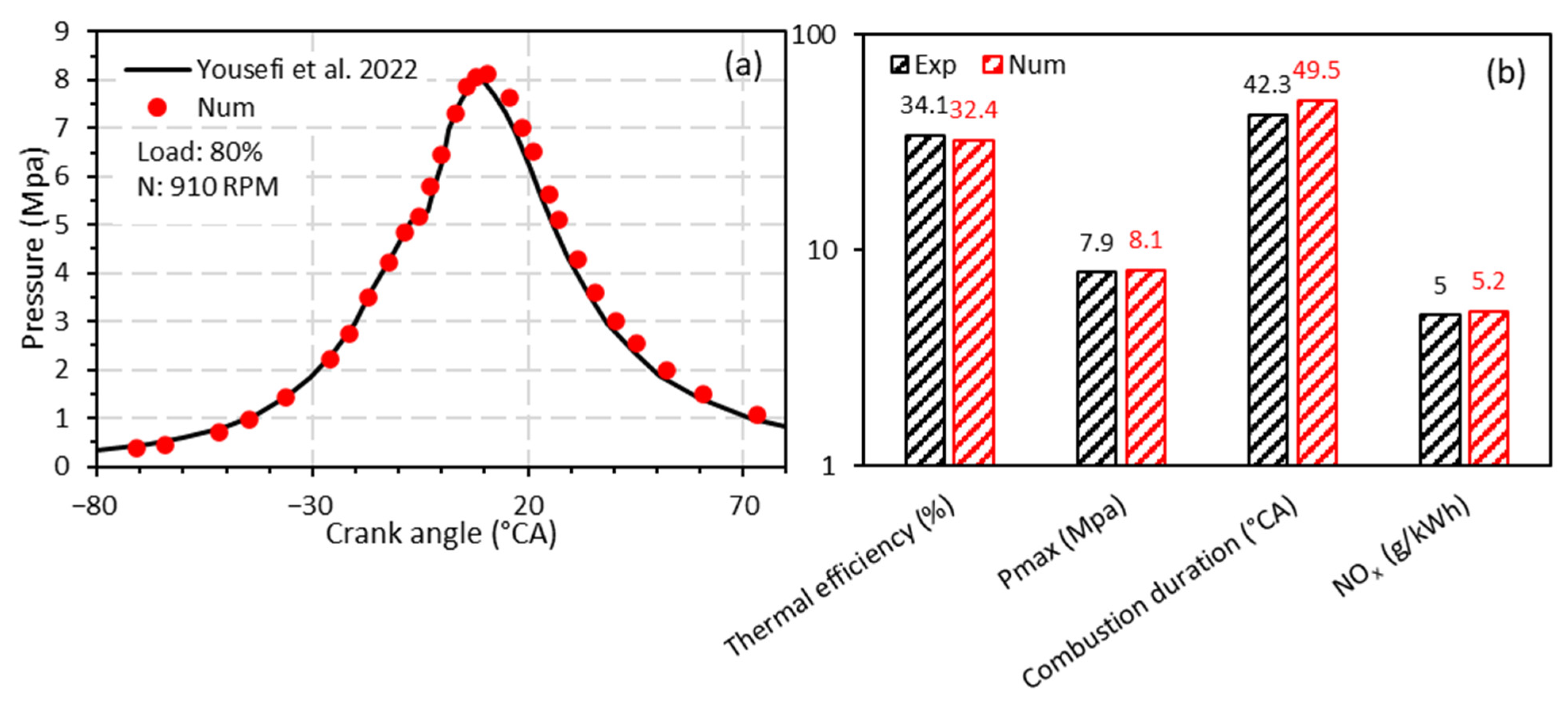 Energies 17 01231 g004