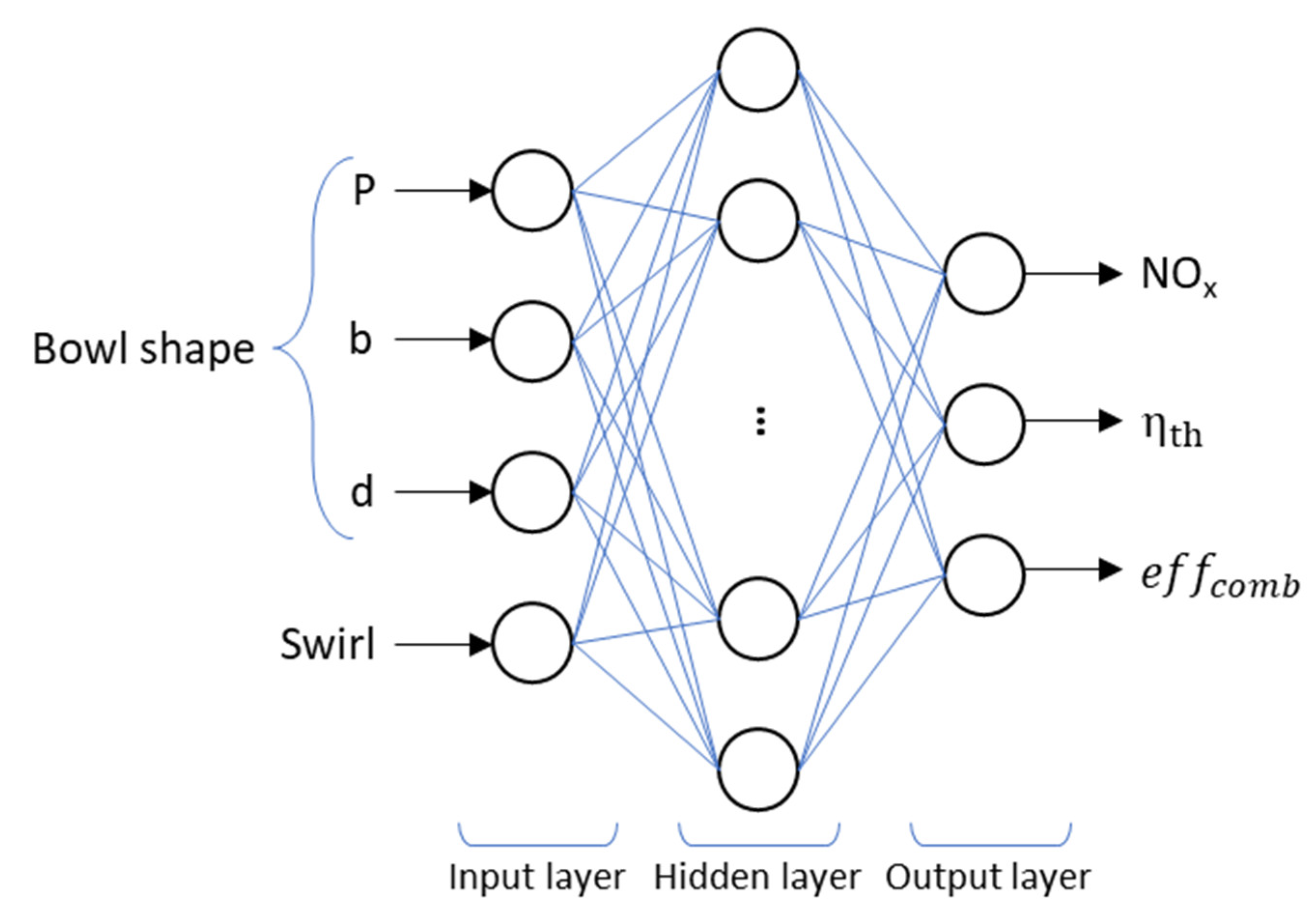 Energies 17 01231 g008