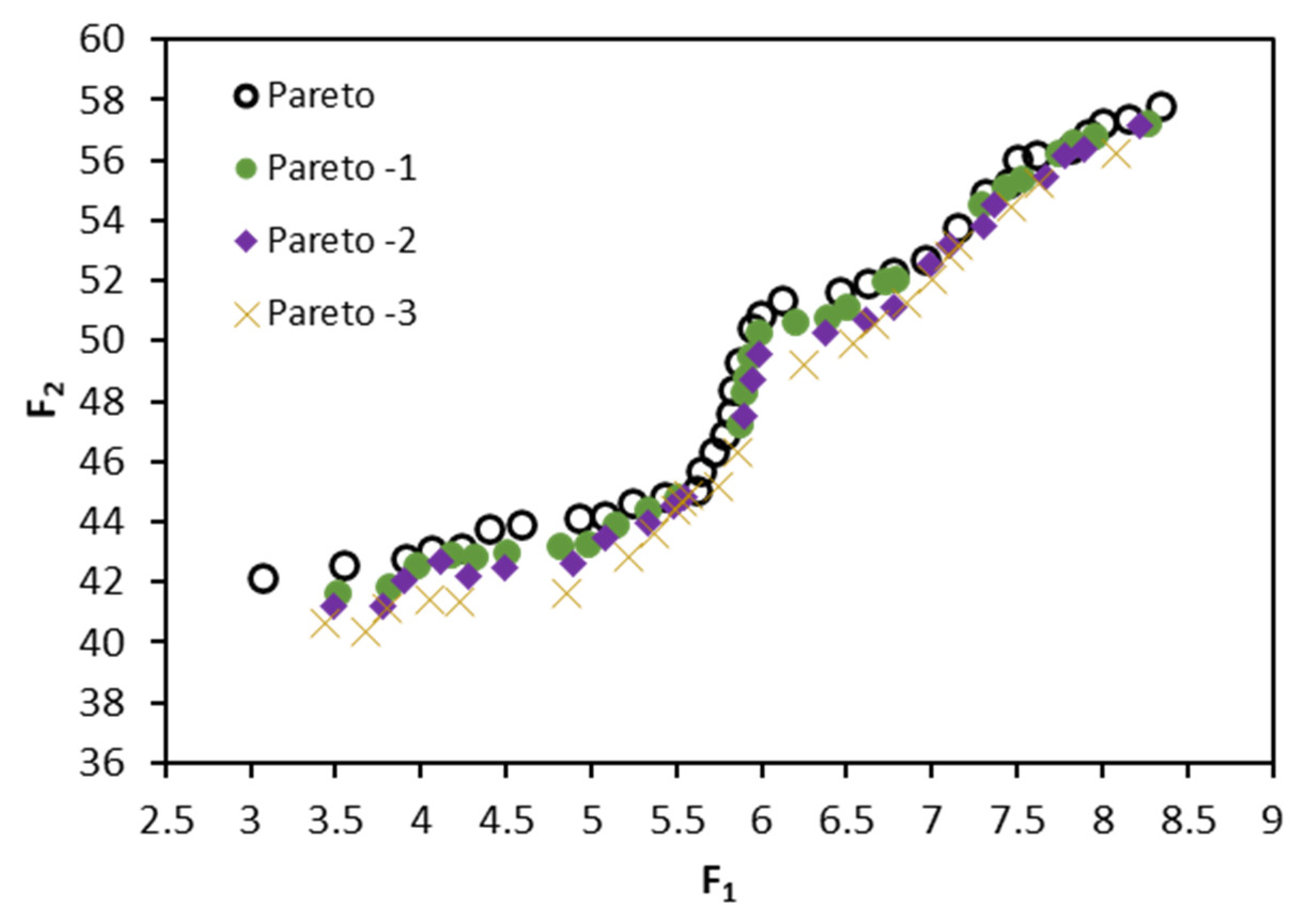 Energies 17 01231 g009