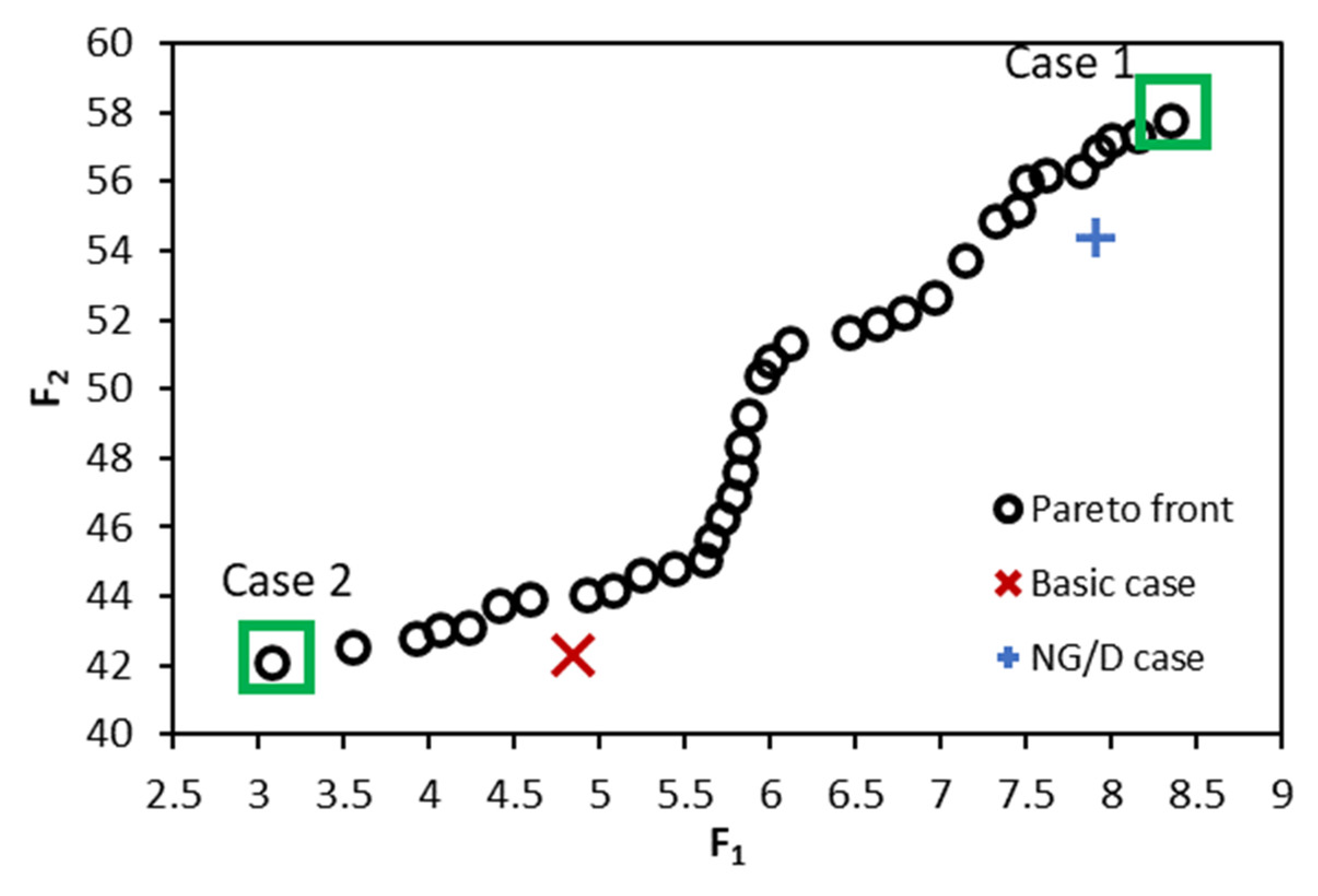 Energies 17 01231 g010