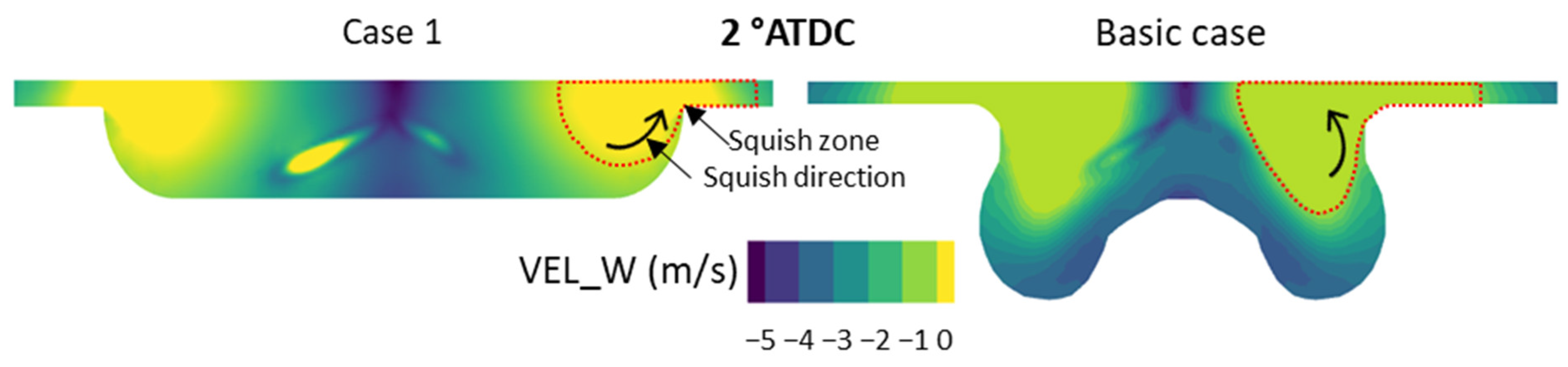 Energies 17 01231 g012