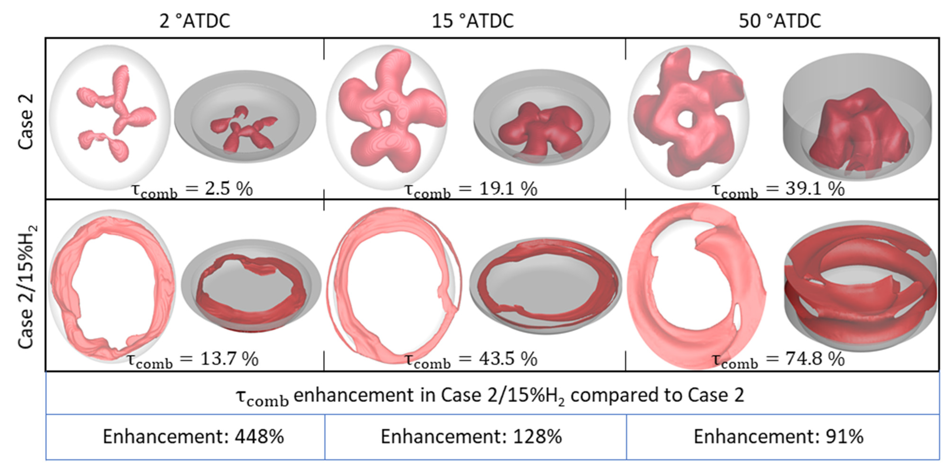 Energies 17 01231 g015