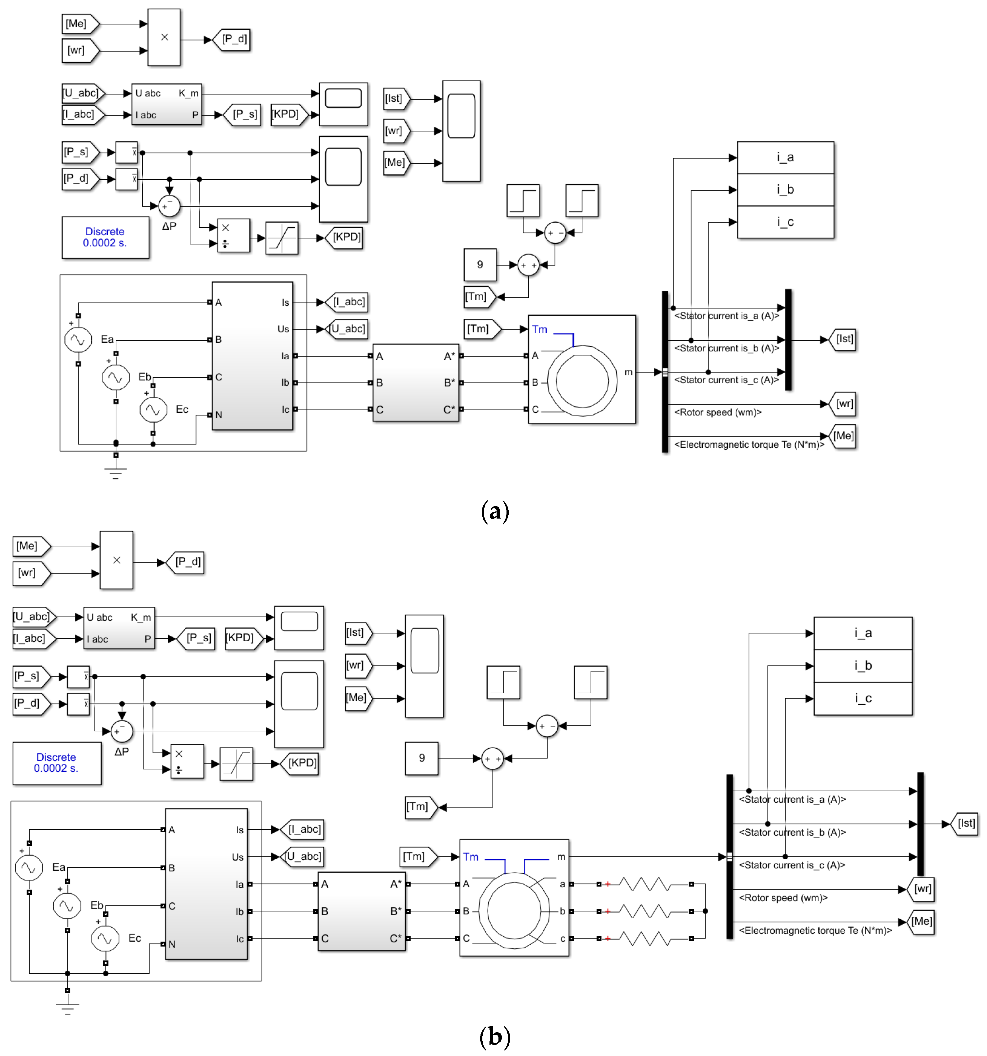 Energies 17 01234 g002