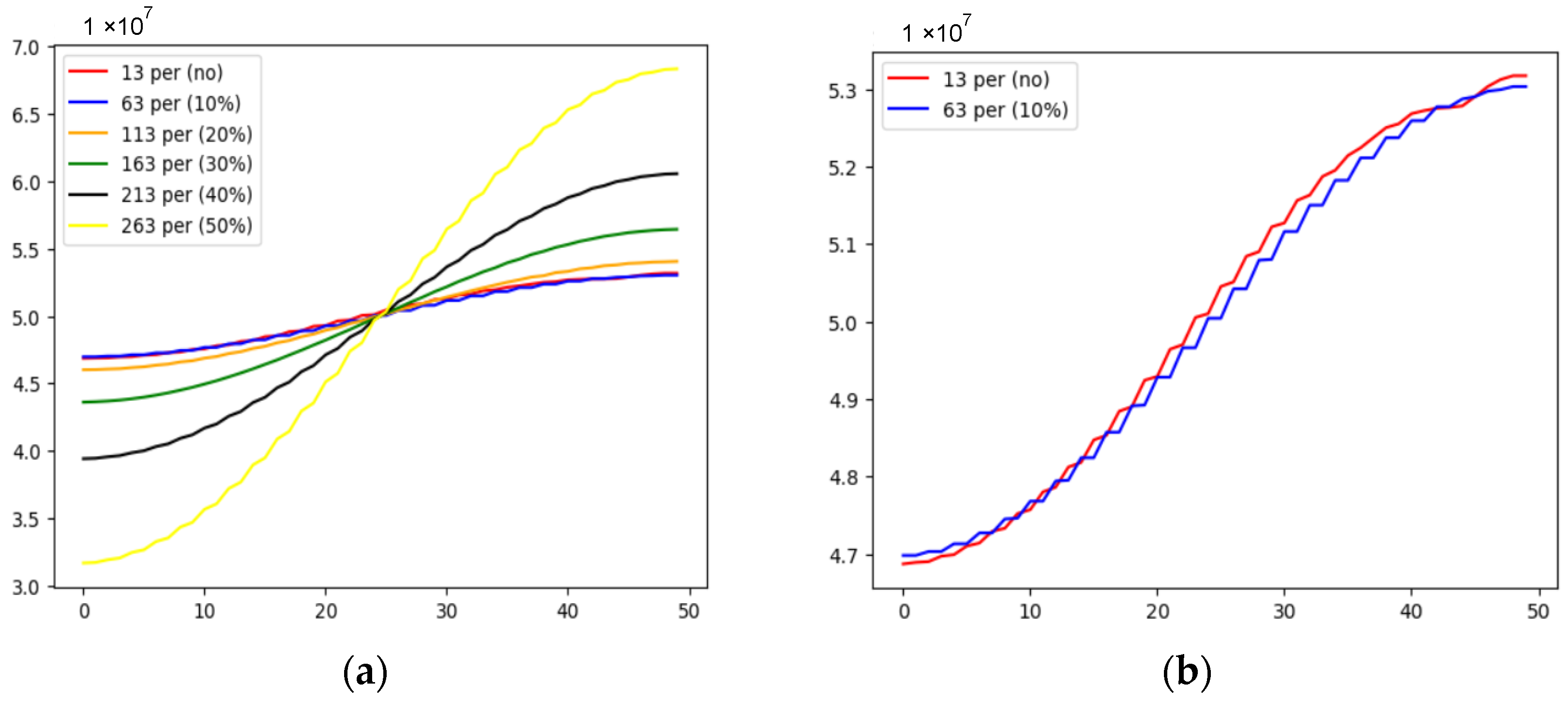 Energies 17 01234 g004