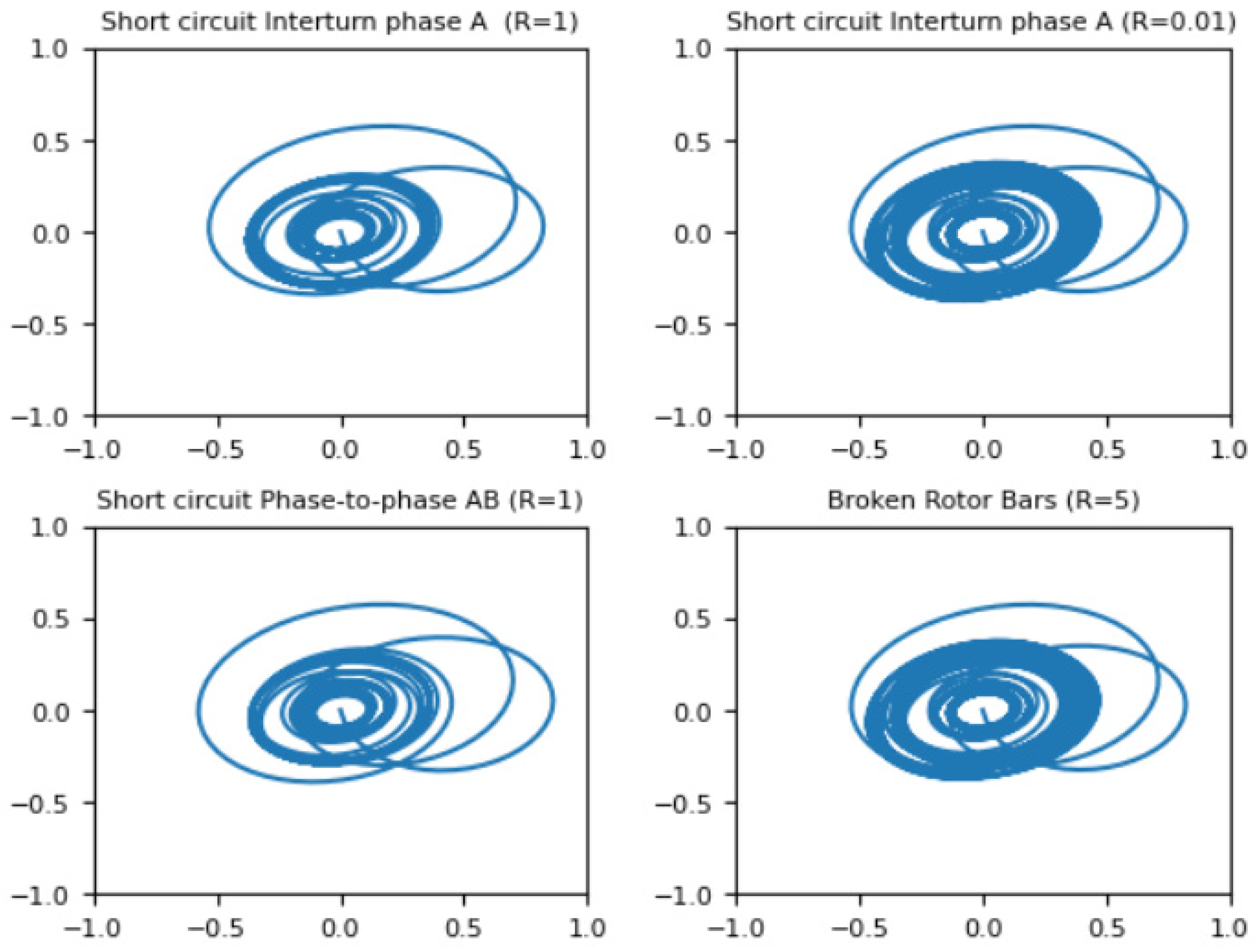 Energies 17 01234 g006