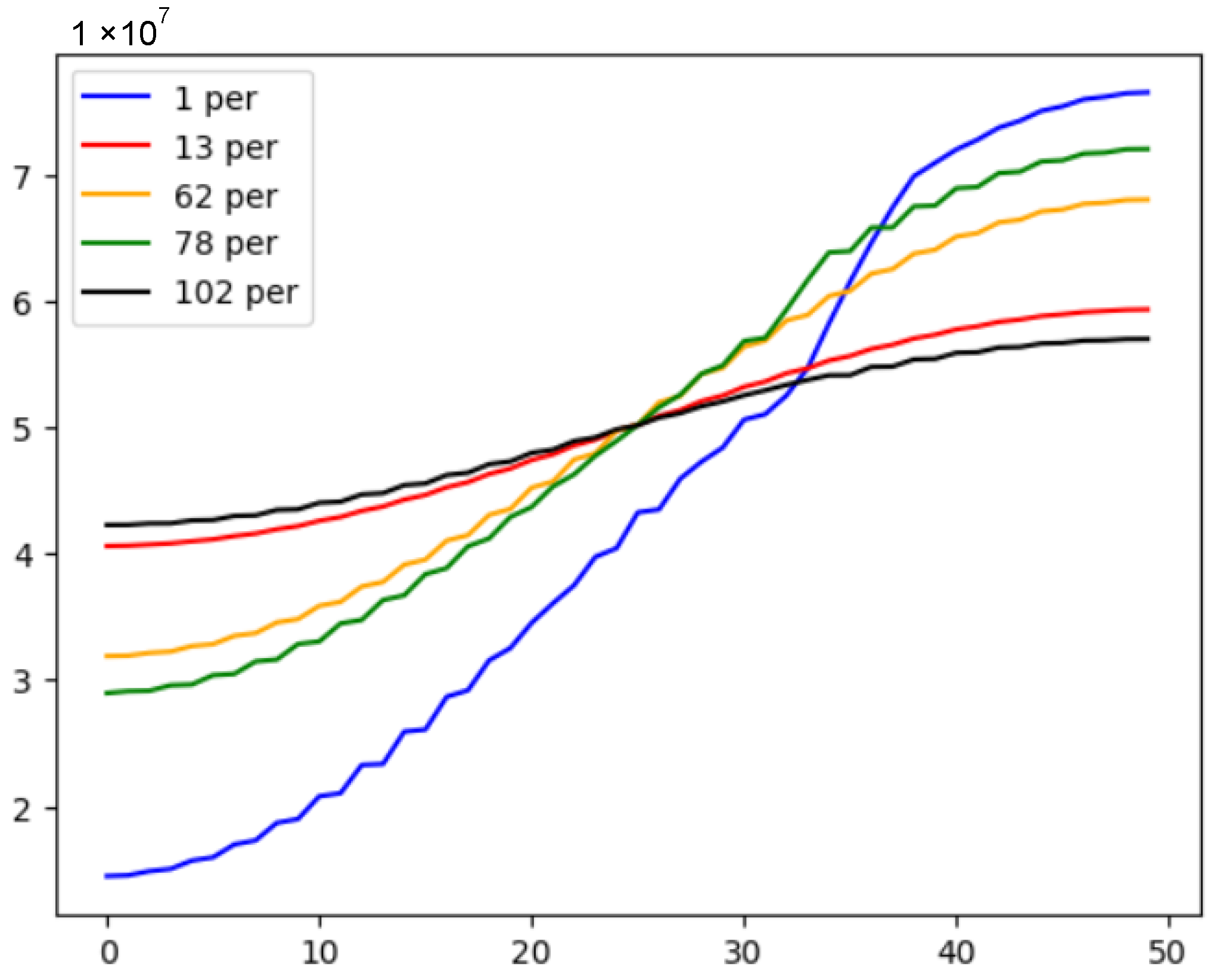 Energies 17 01234 g008