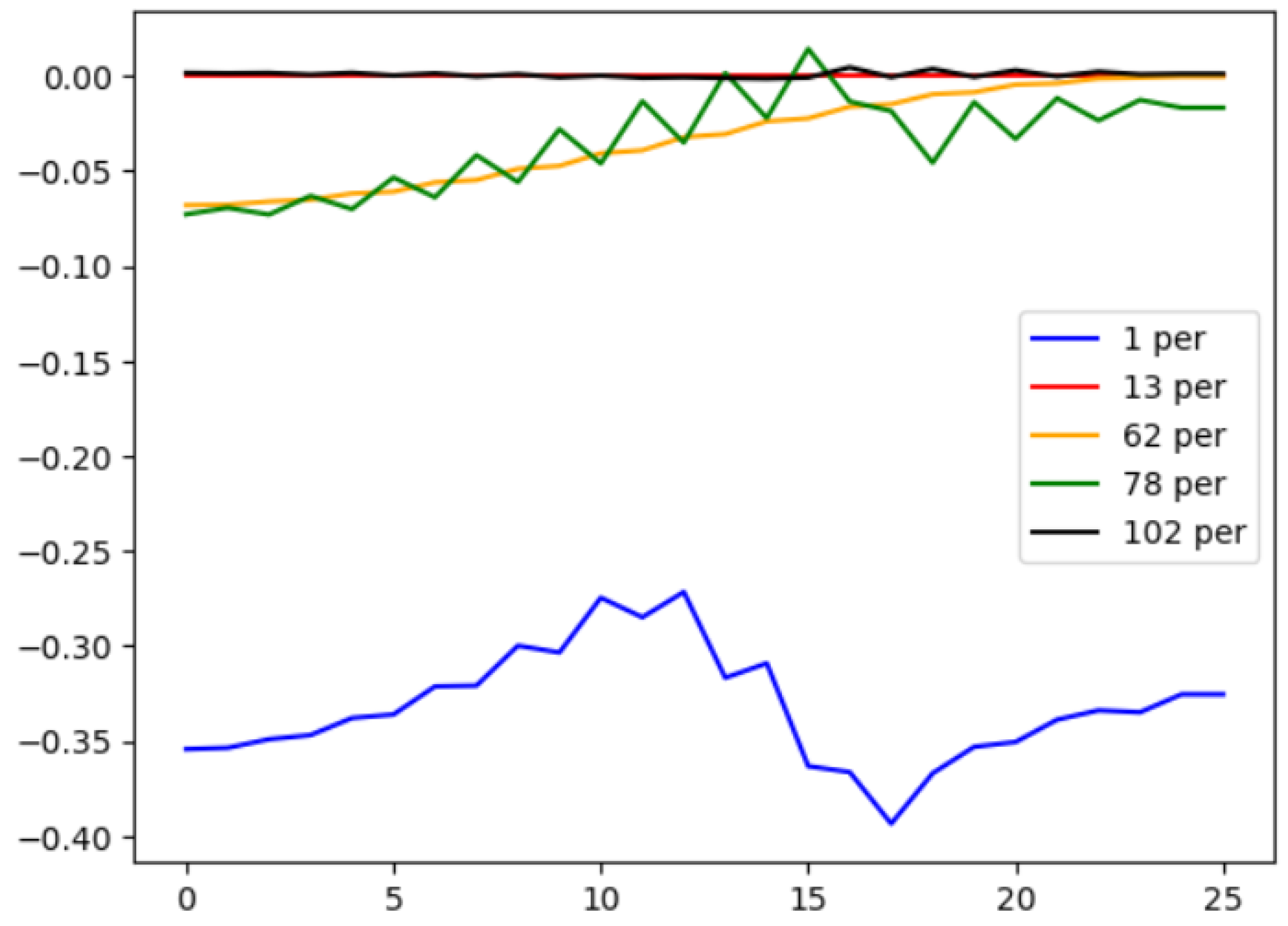 Energies 17 01234 g009