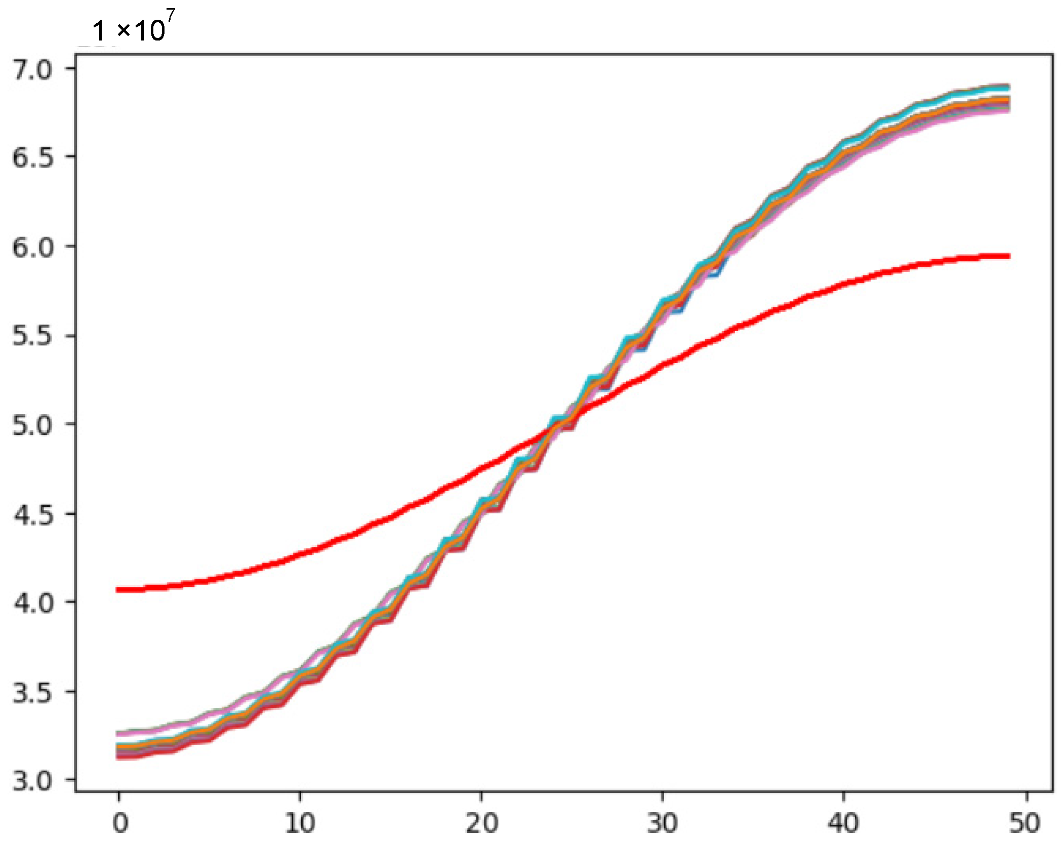 Energies 17 01234 g010