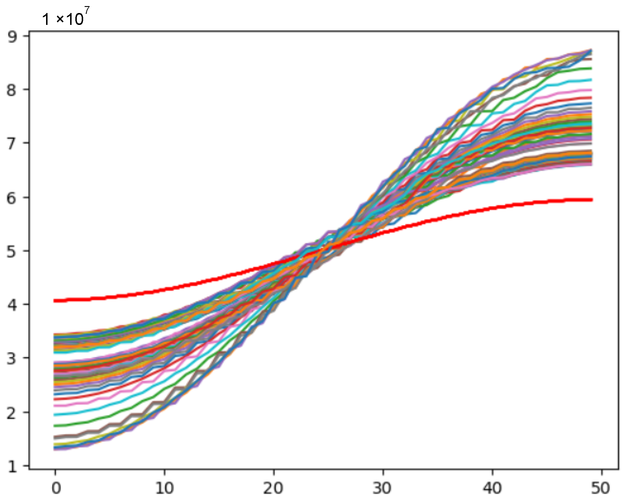 Energies 17 01234 g012