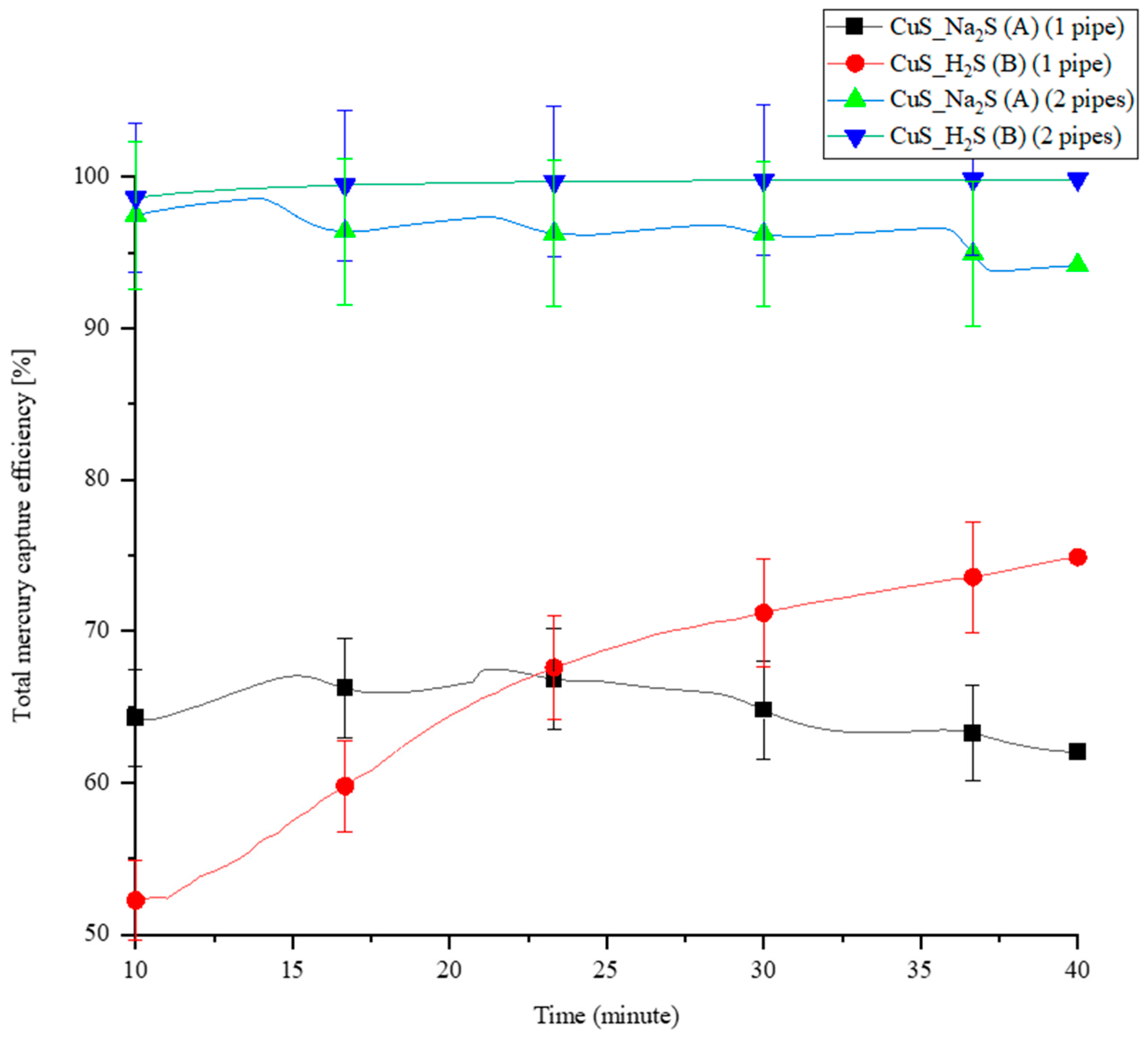 Energies 17 01236 g006