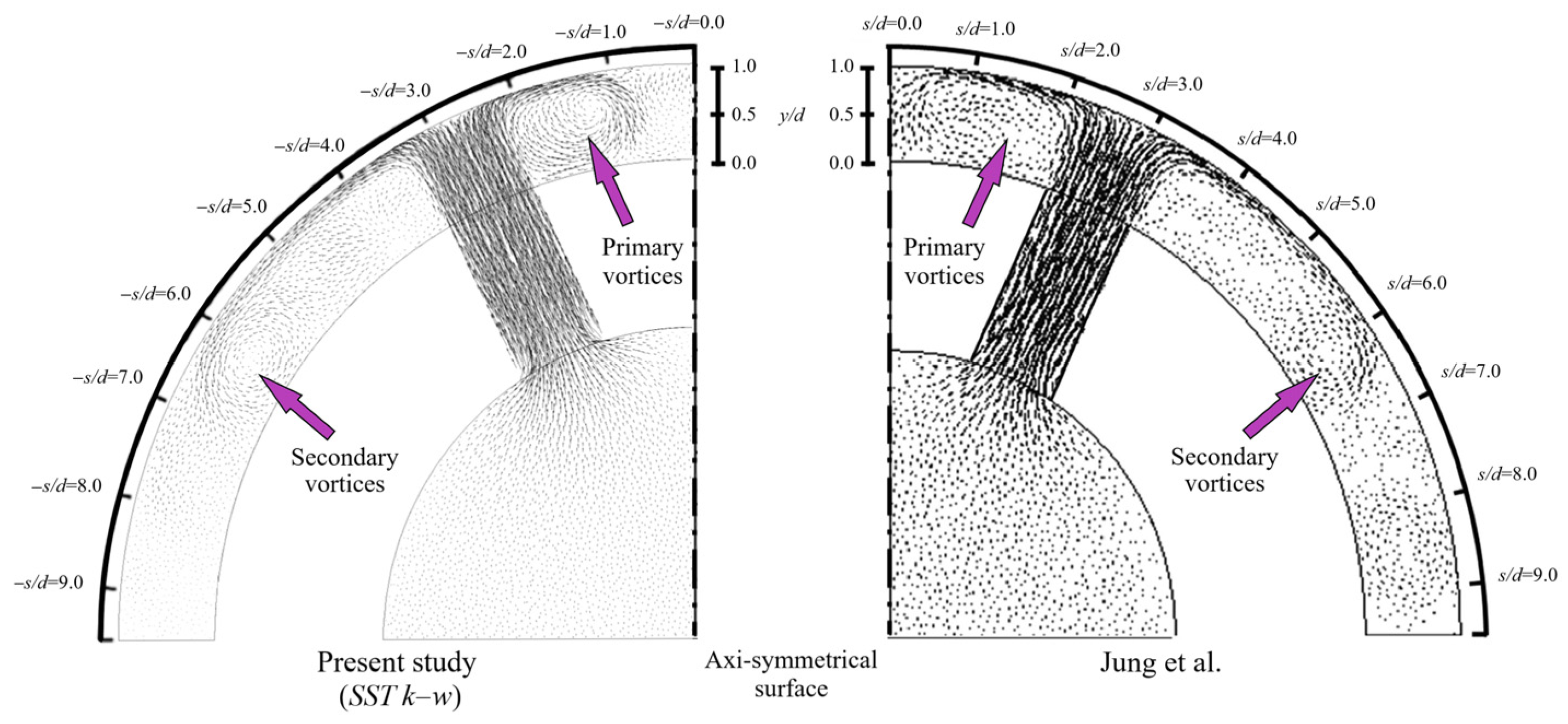 Energies 17 01238 g004