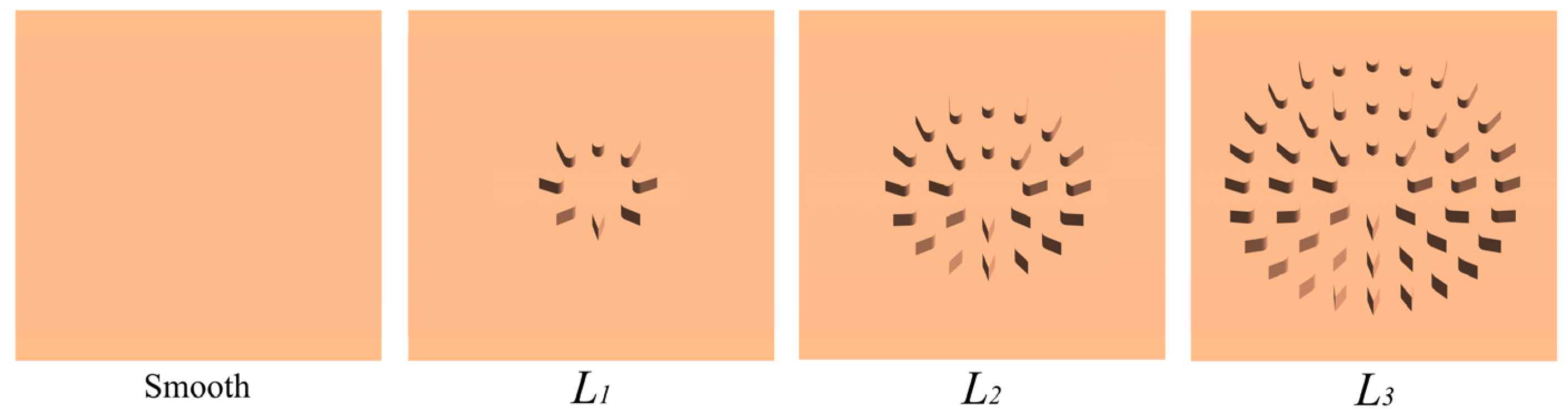 Energies 17 01238 g005