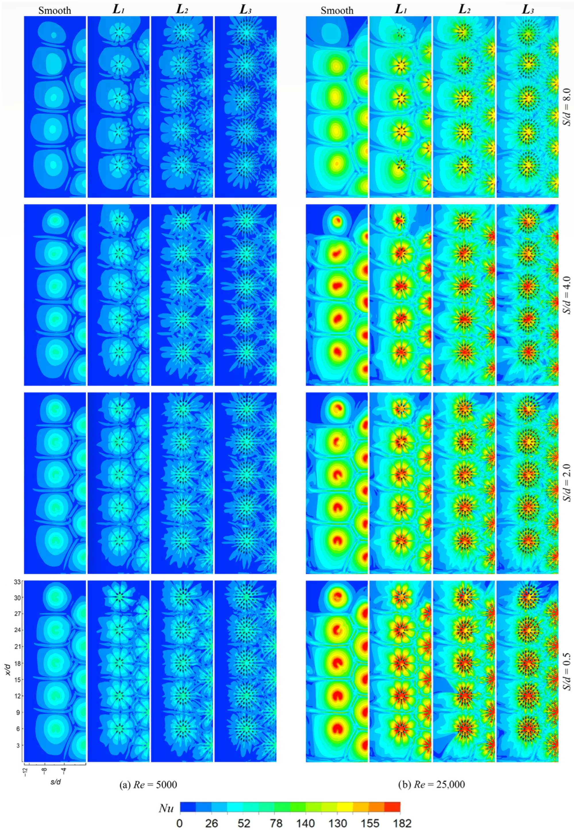 Energies 17 01238 g007