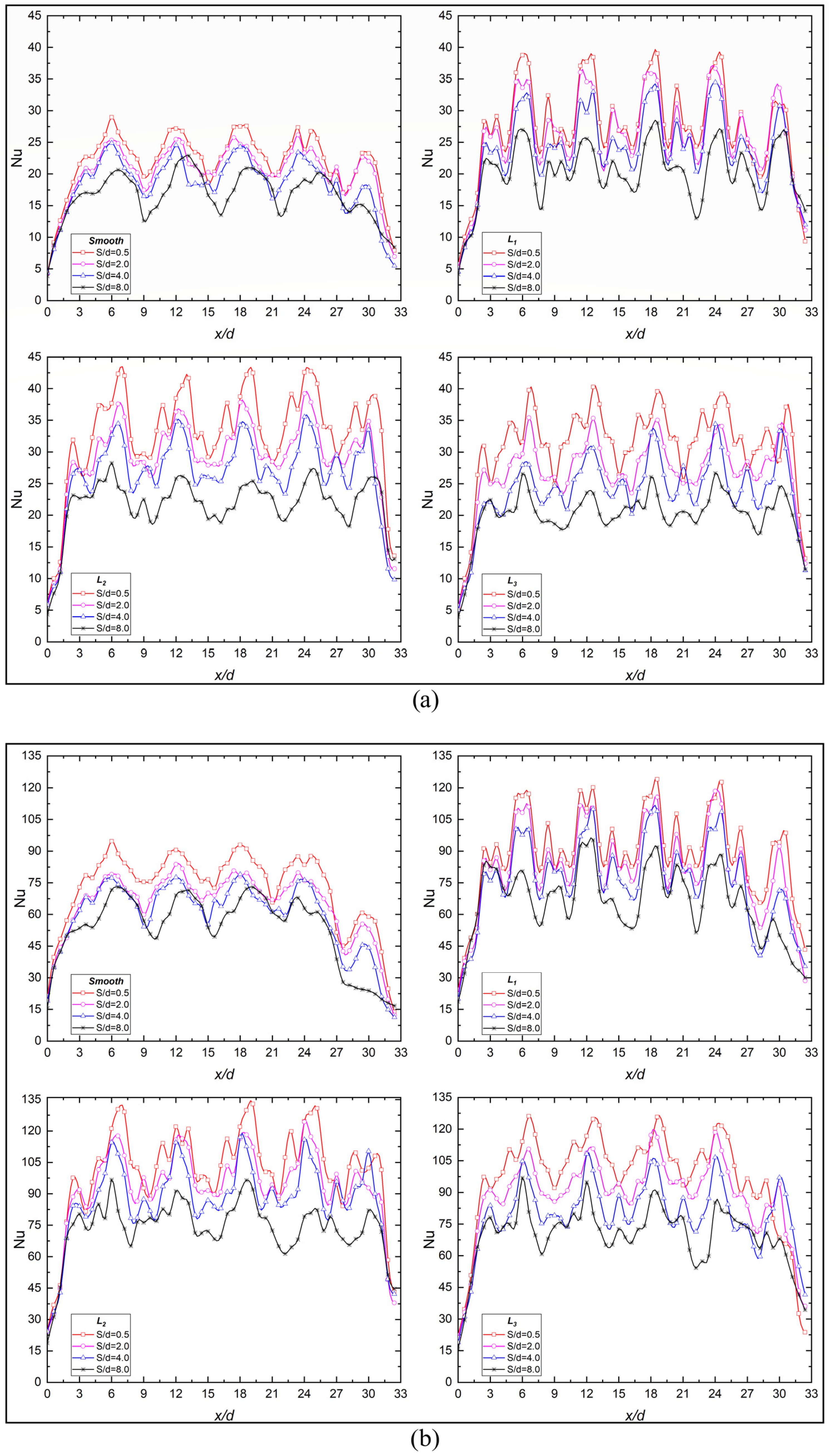 Energies 17 01238 g008