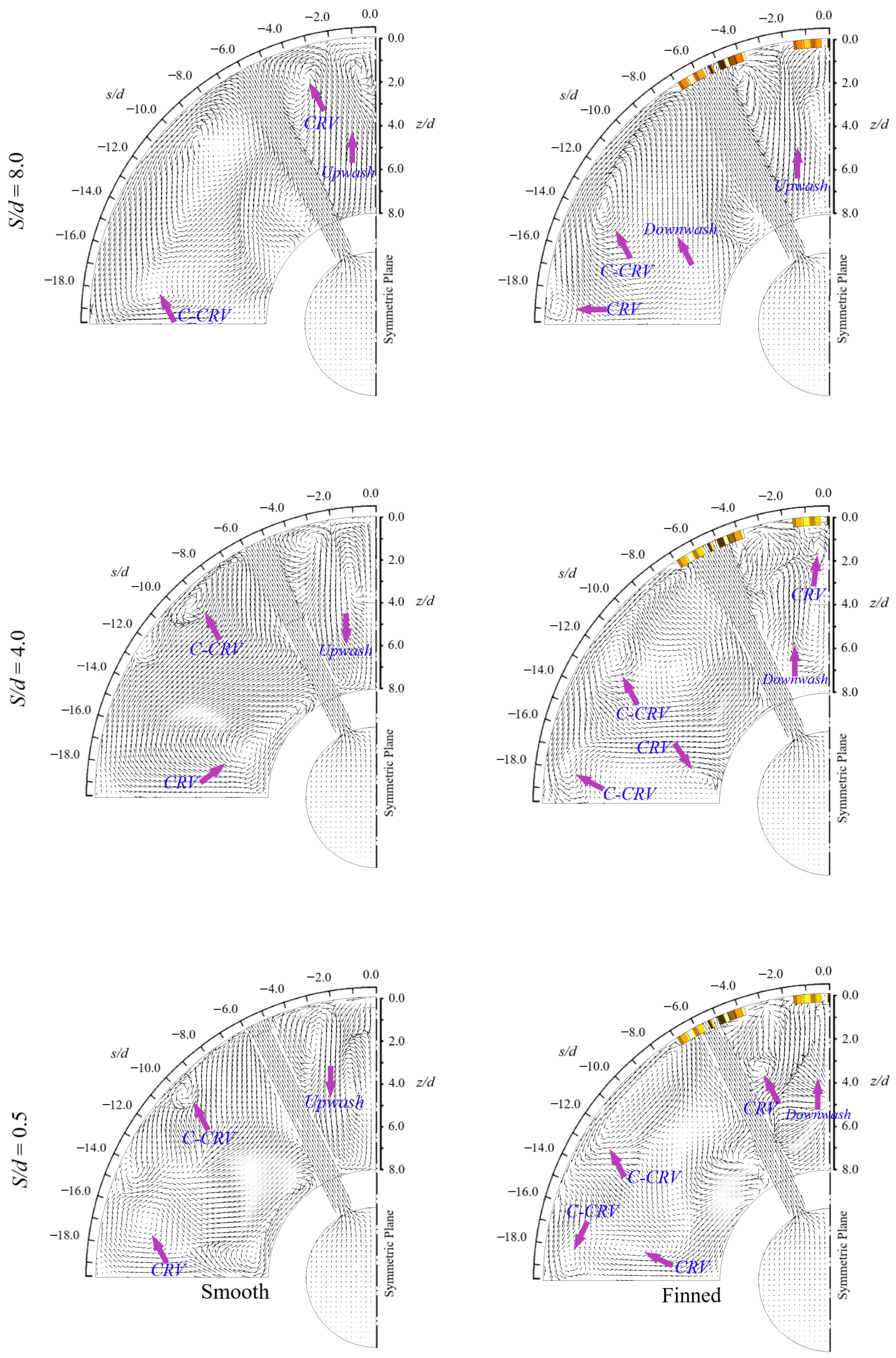 Energies 17 01238 g010
