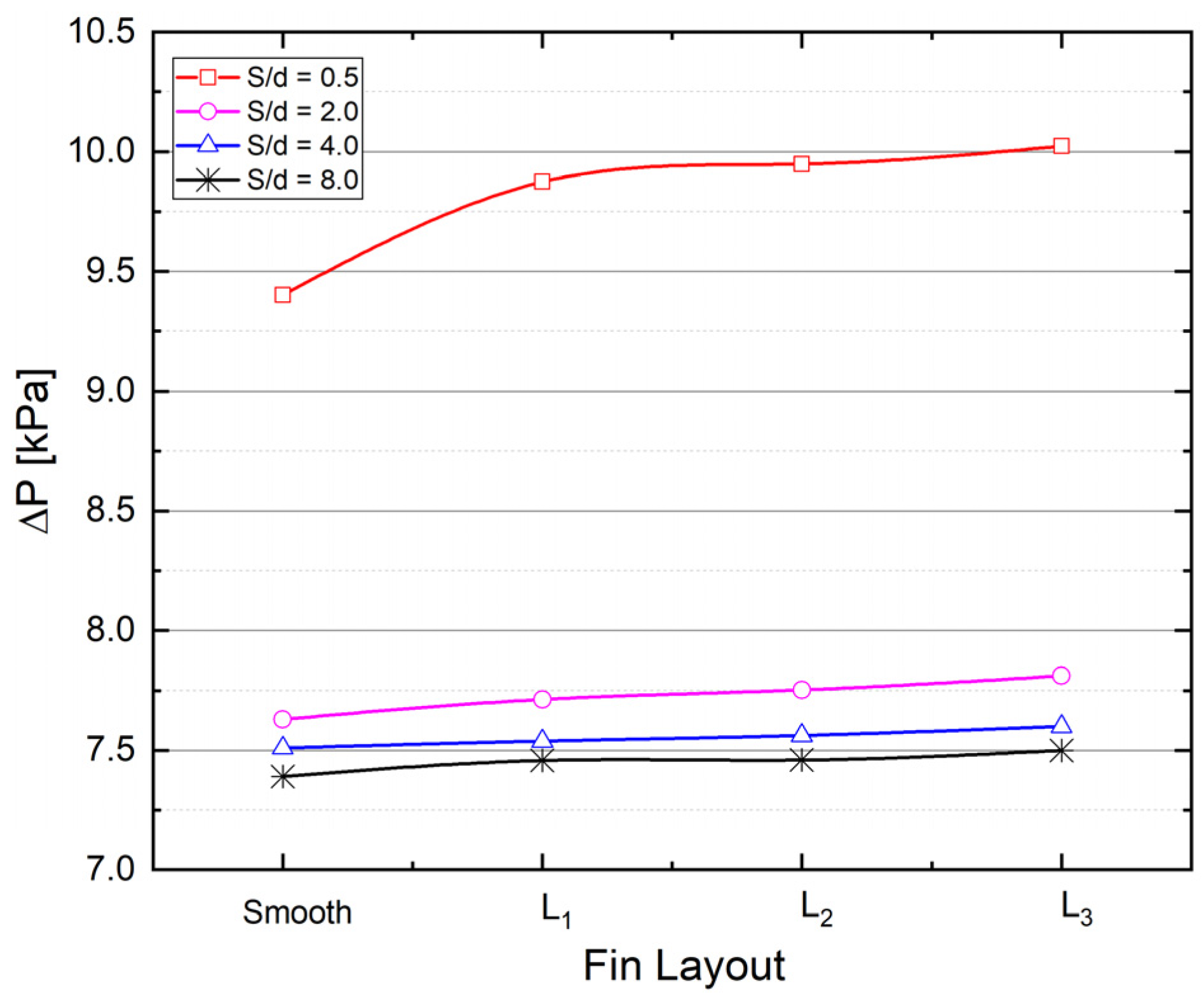 Energies 17 01238 g011