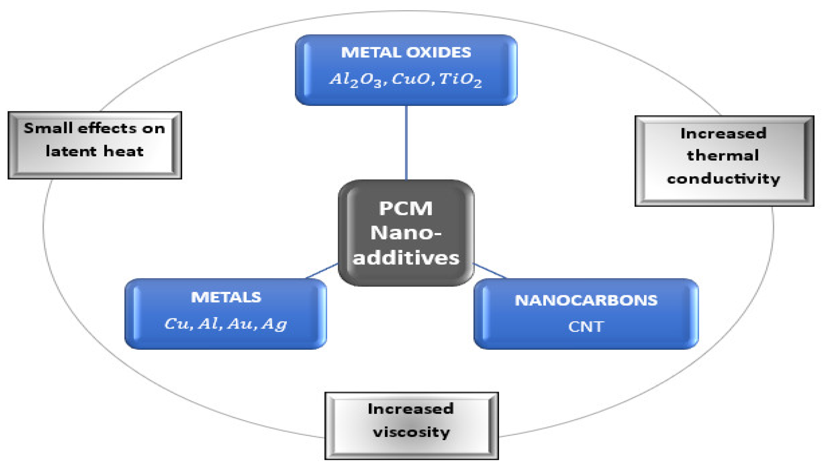 Energies 17 01239 g004