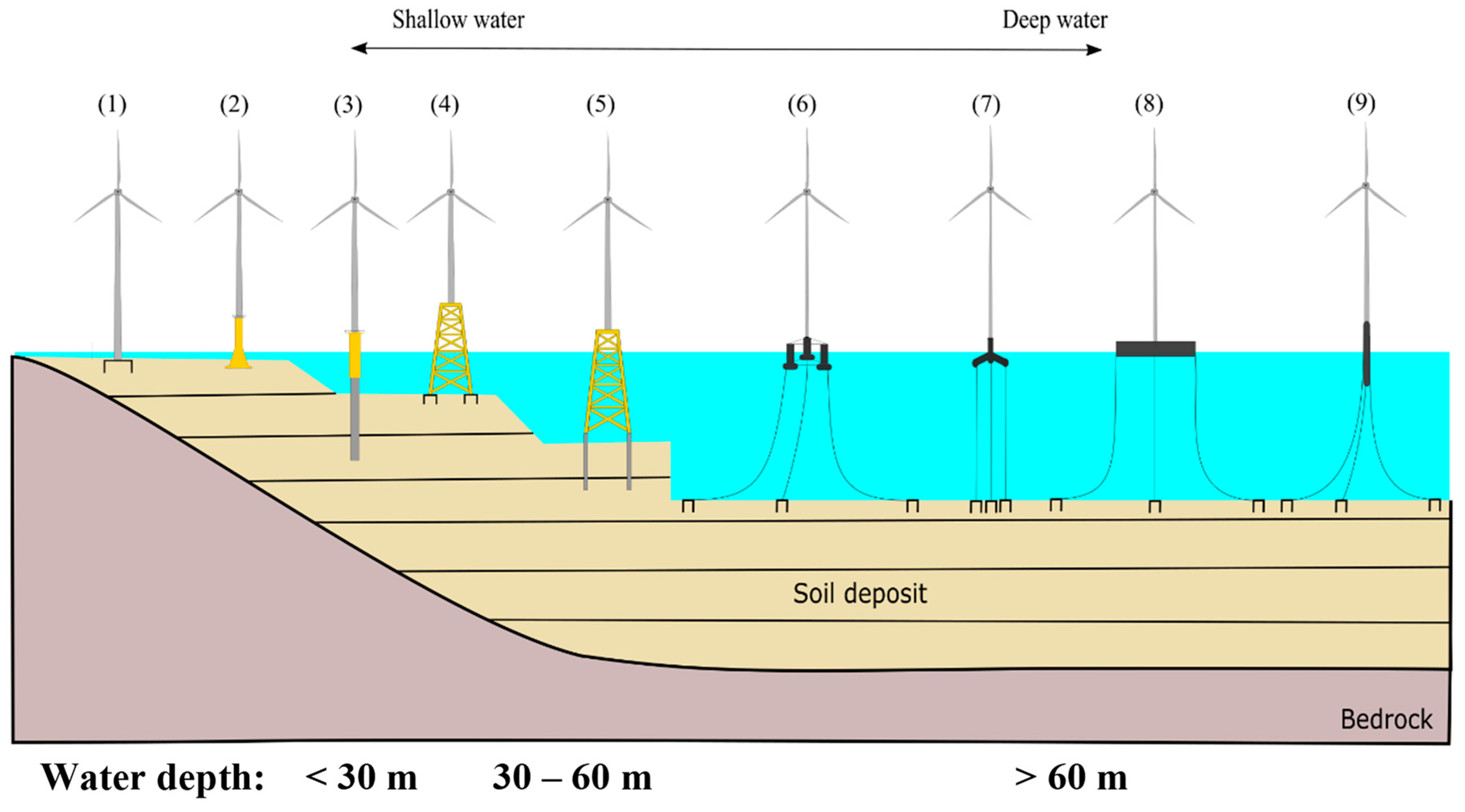 Energies 17 01240 g009