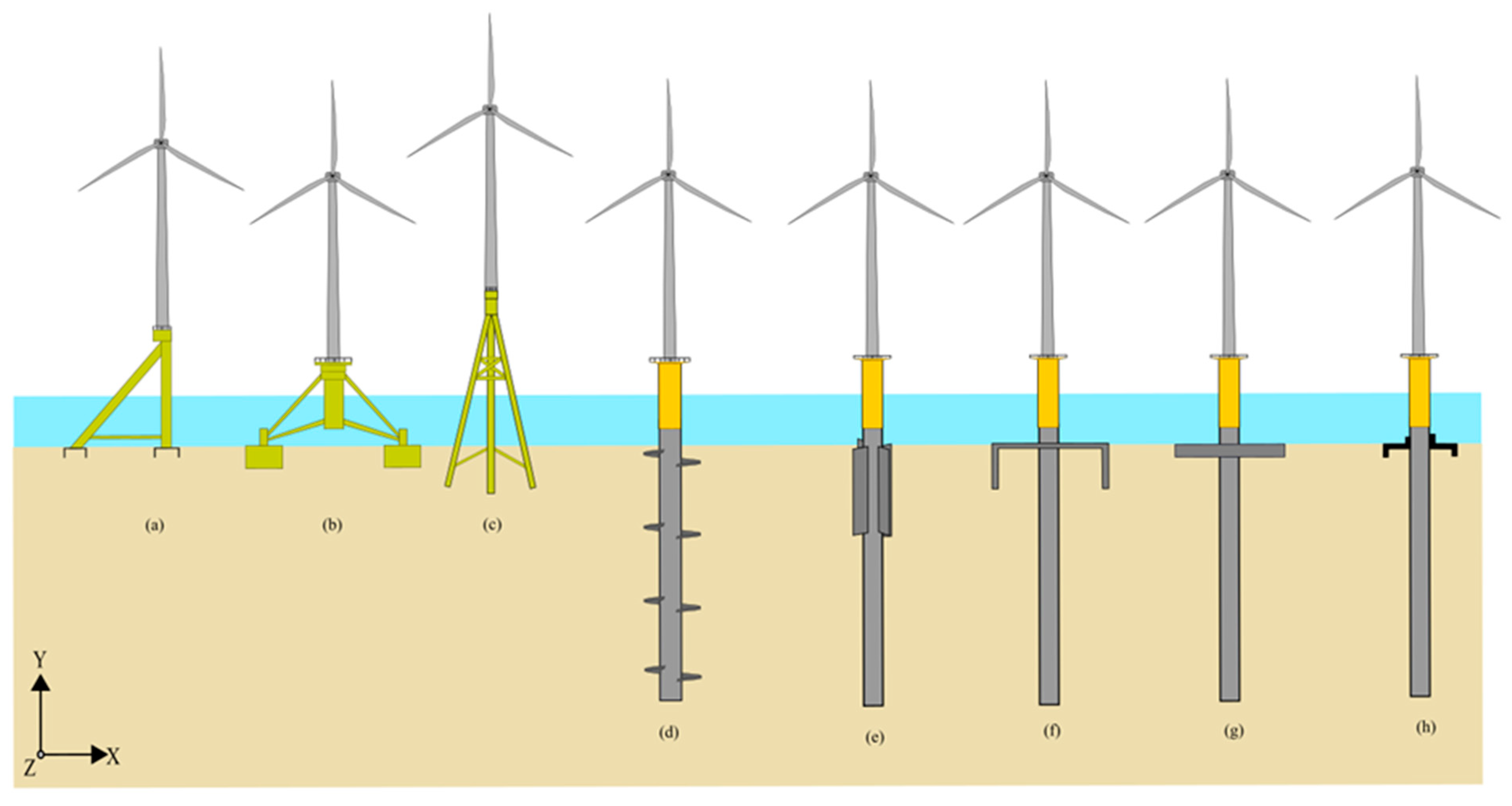 Energies 17 01240 g010