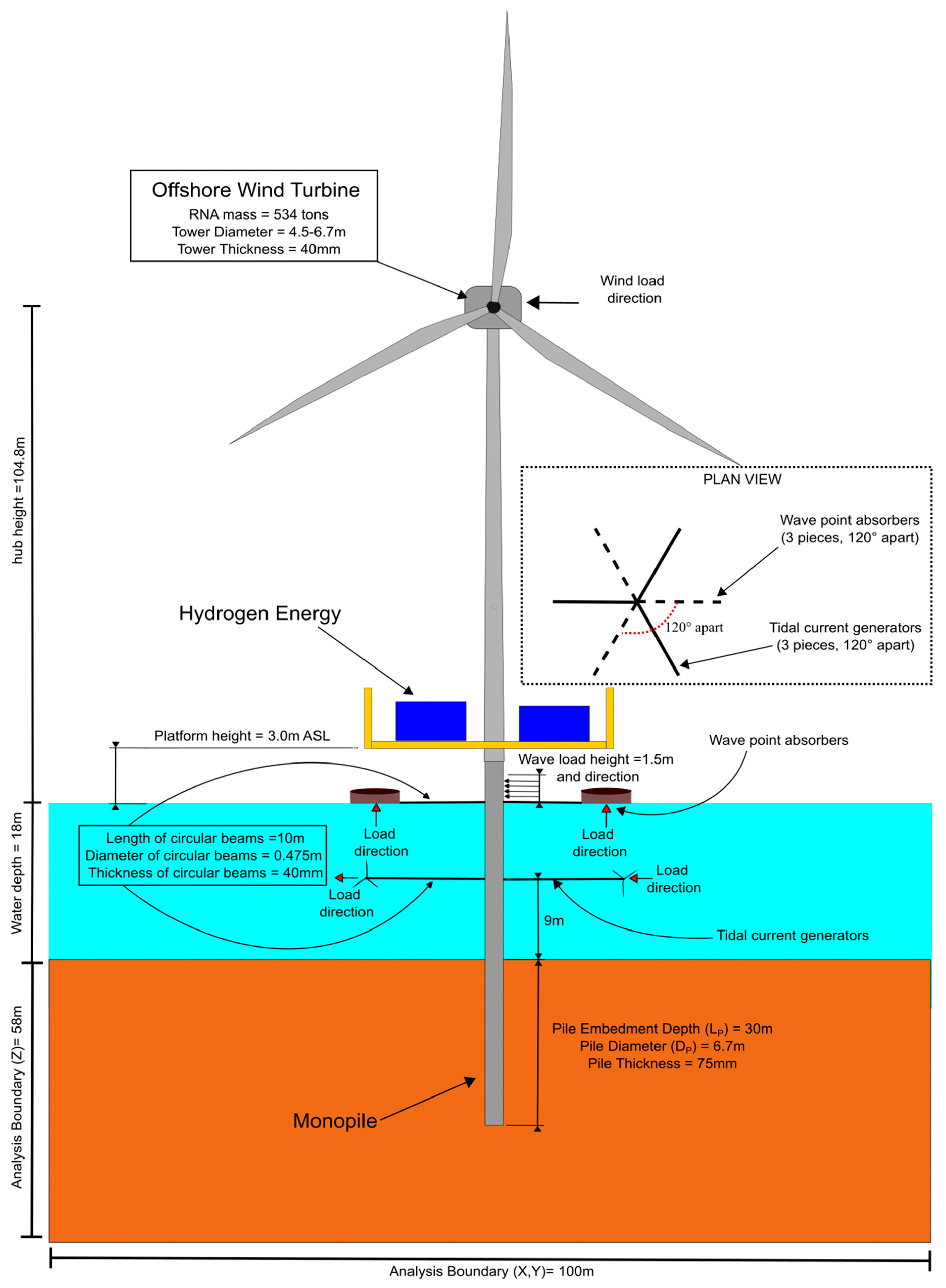 Energies 17 01240 g018