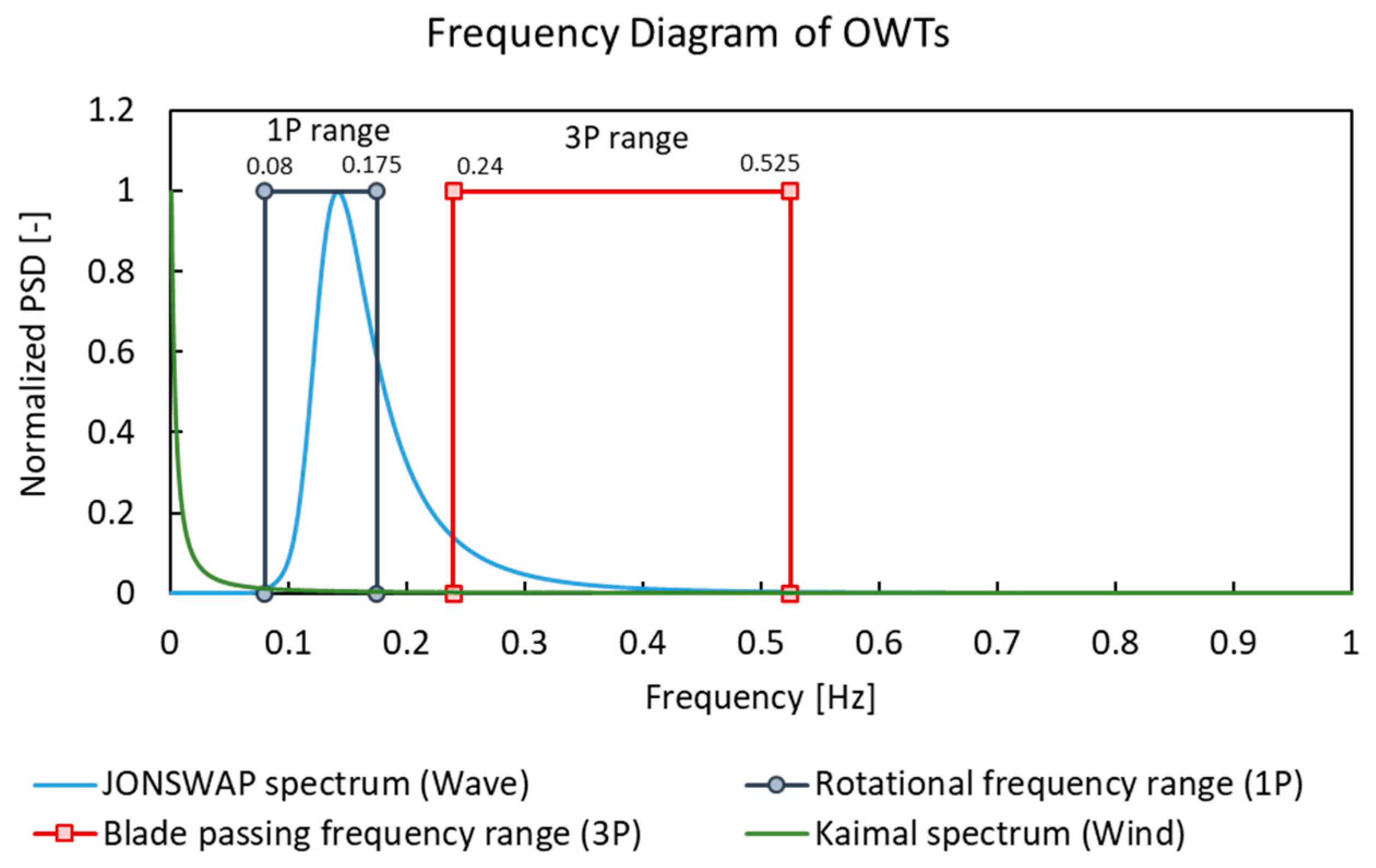 Energies 17 01240 g019