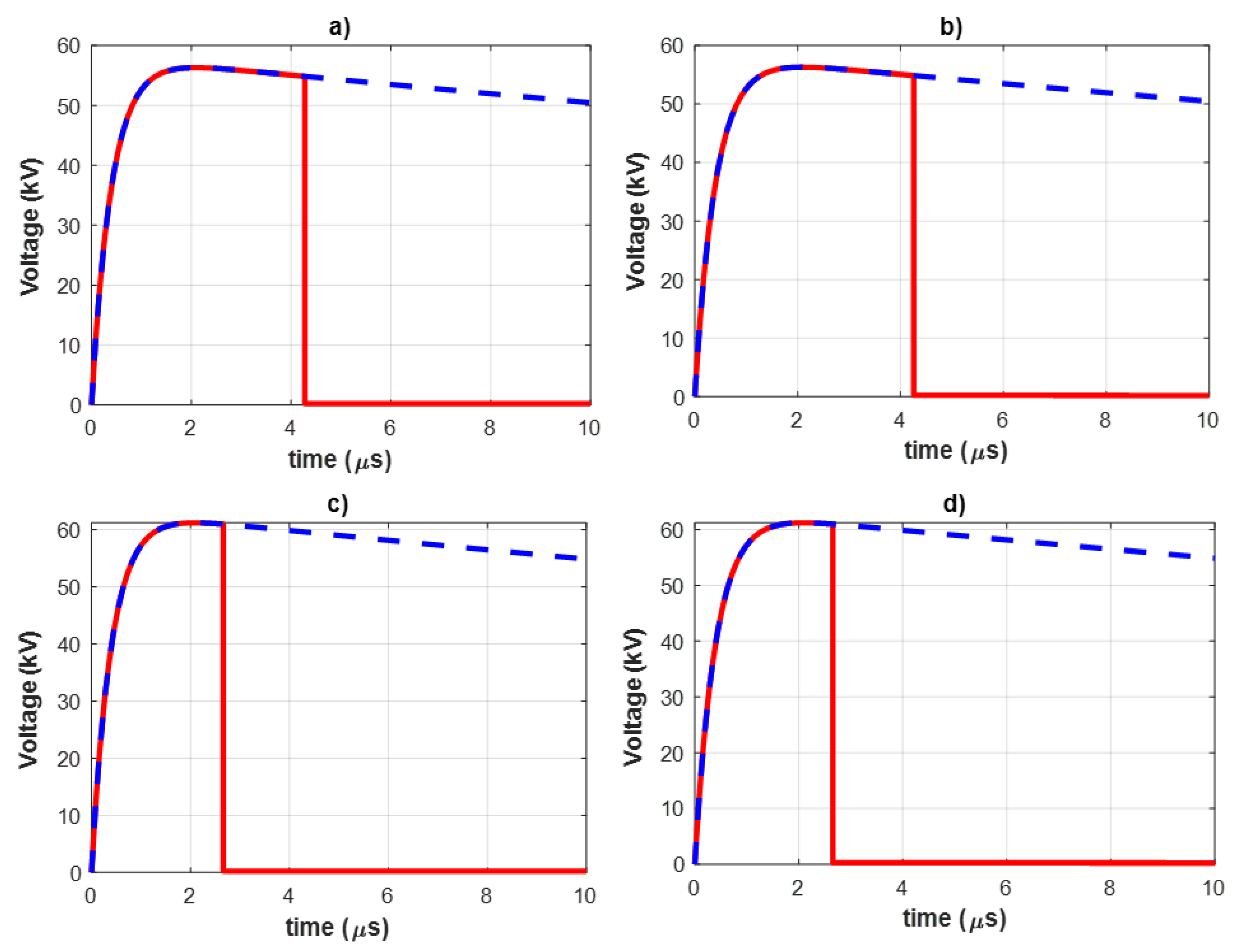 Energies 17 01241 g007 Energies 17 01241 g007